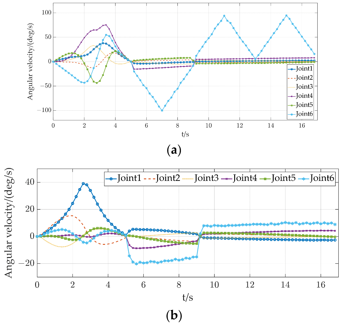 Machines 12 00387 g024