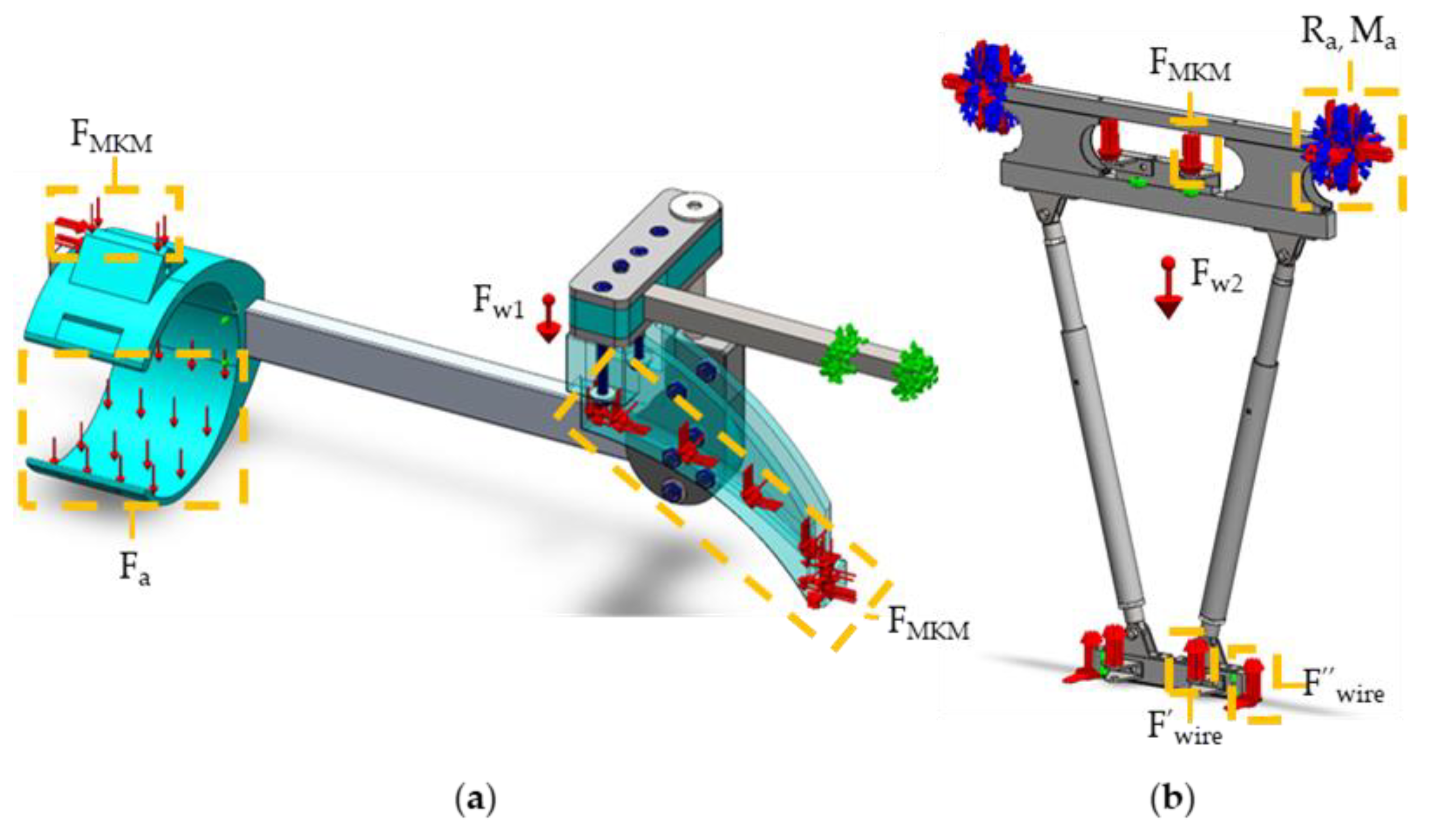 Machines 12 00388 g004