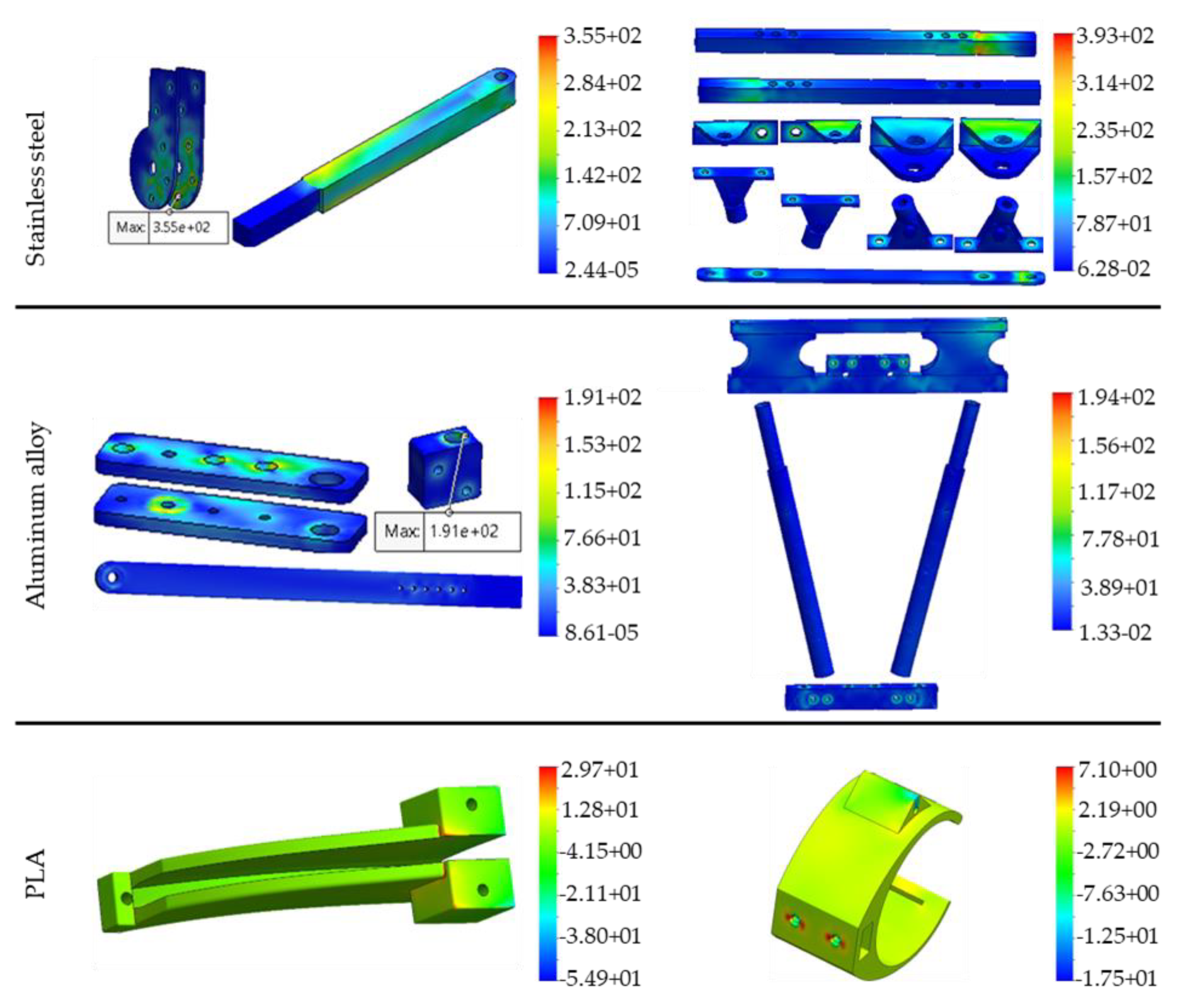 Machines 12 00388 g008