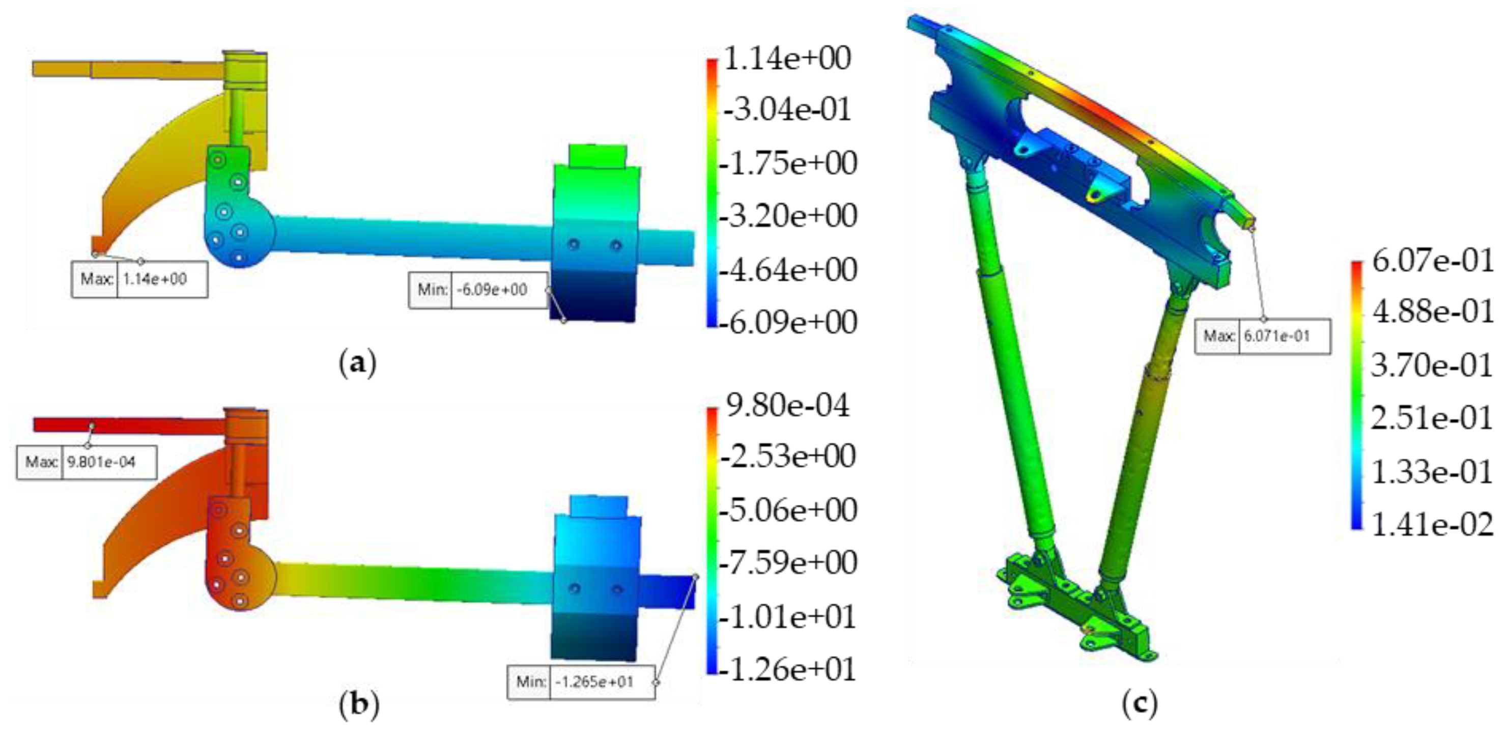 Machines 12 00388 g009