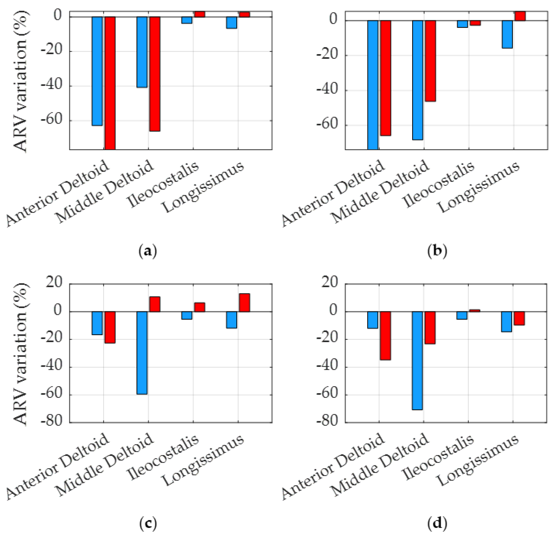 Machines 12 00388 g010