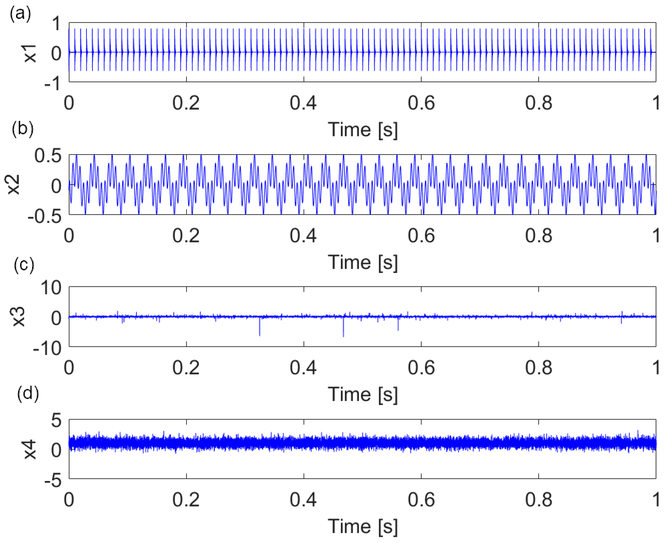 Machines 12 00389 g001