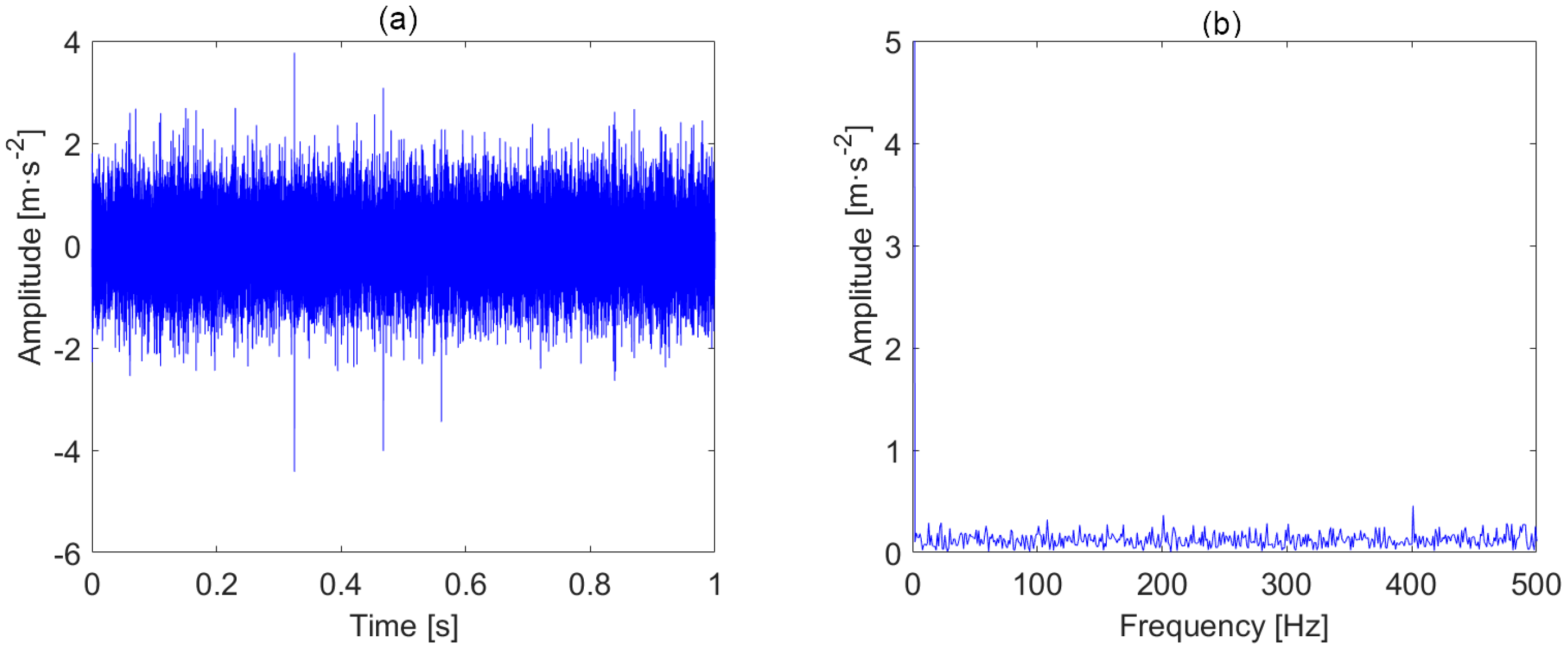 Machines 12 00389 g004