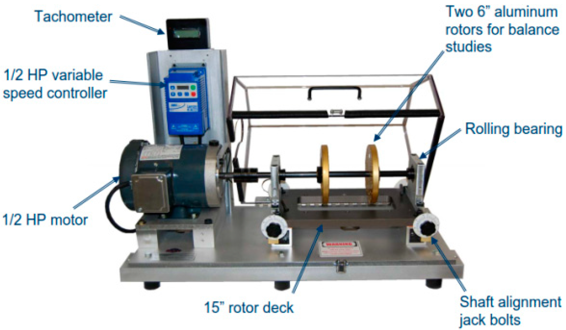 Machines 12 00389 g006