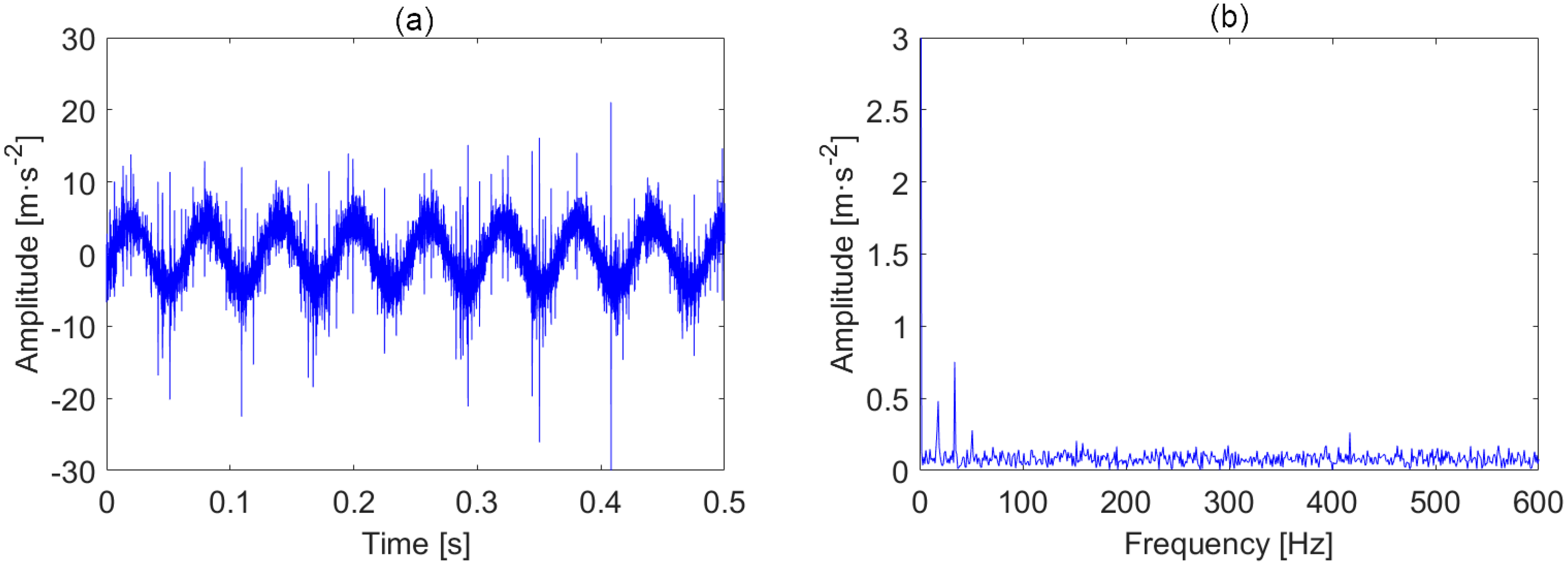 Machines 12 00389 g011