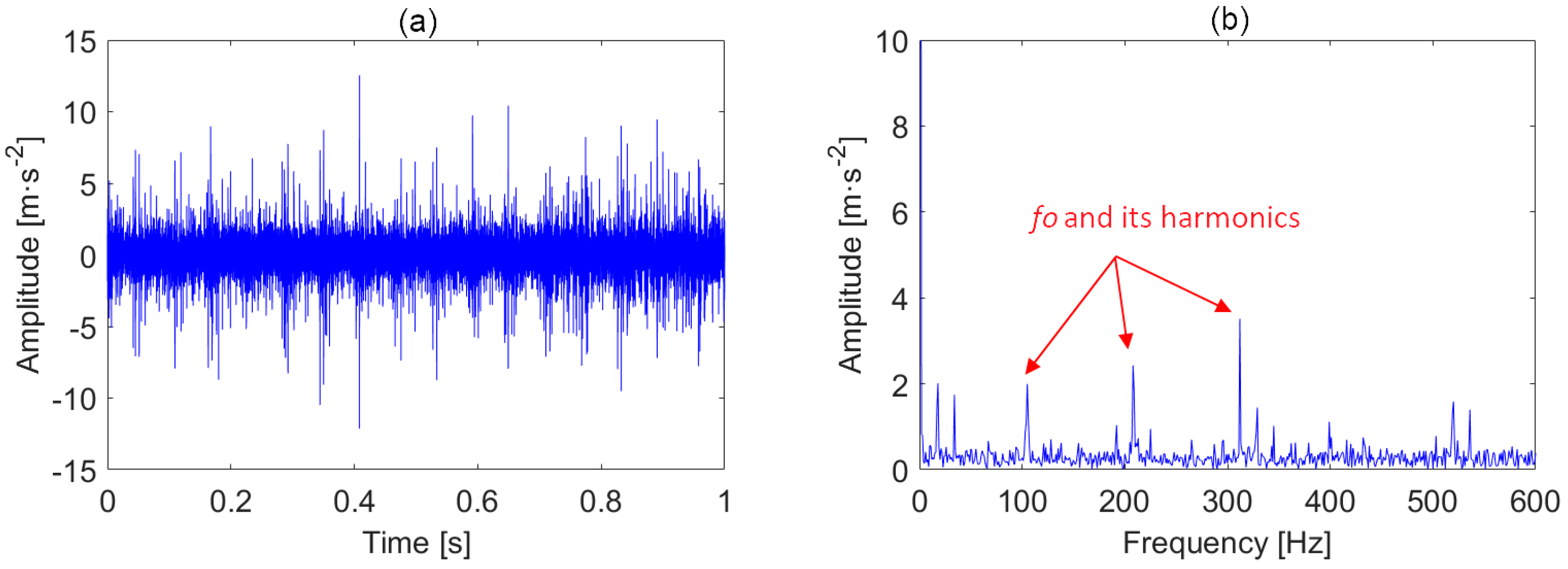 Machines 12 00389 g012
