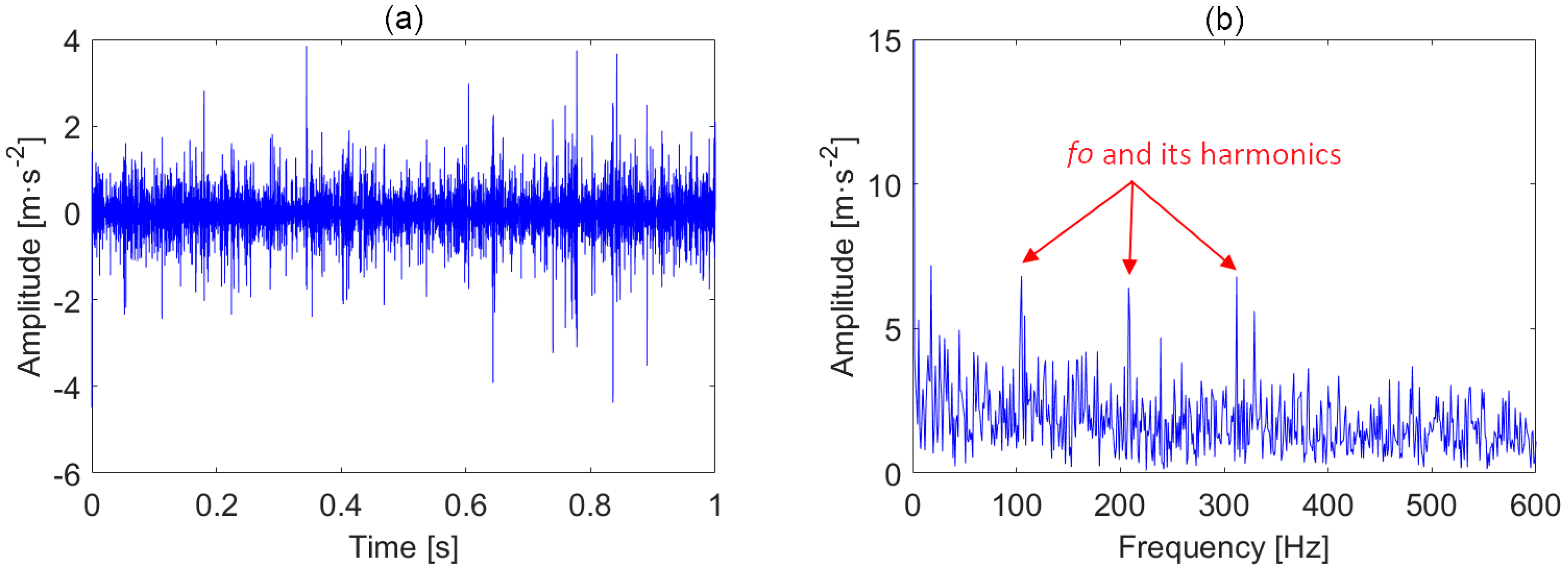 Machines 12 00389 g015