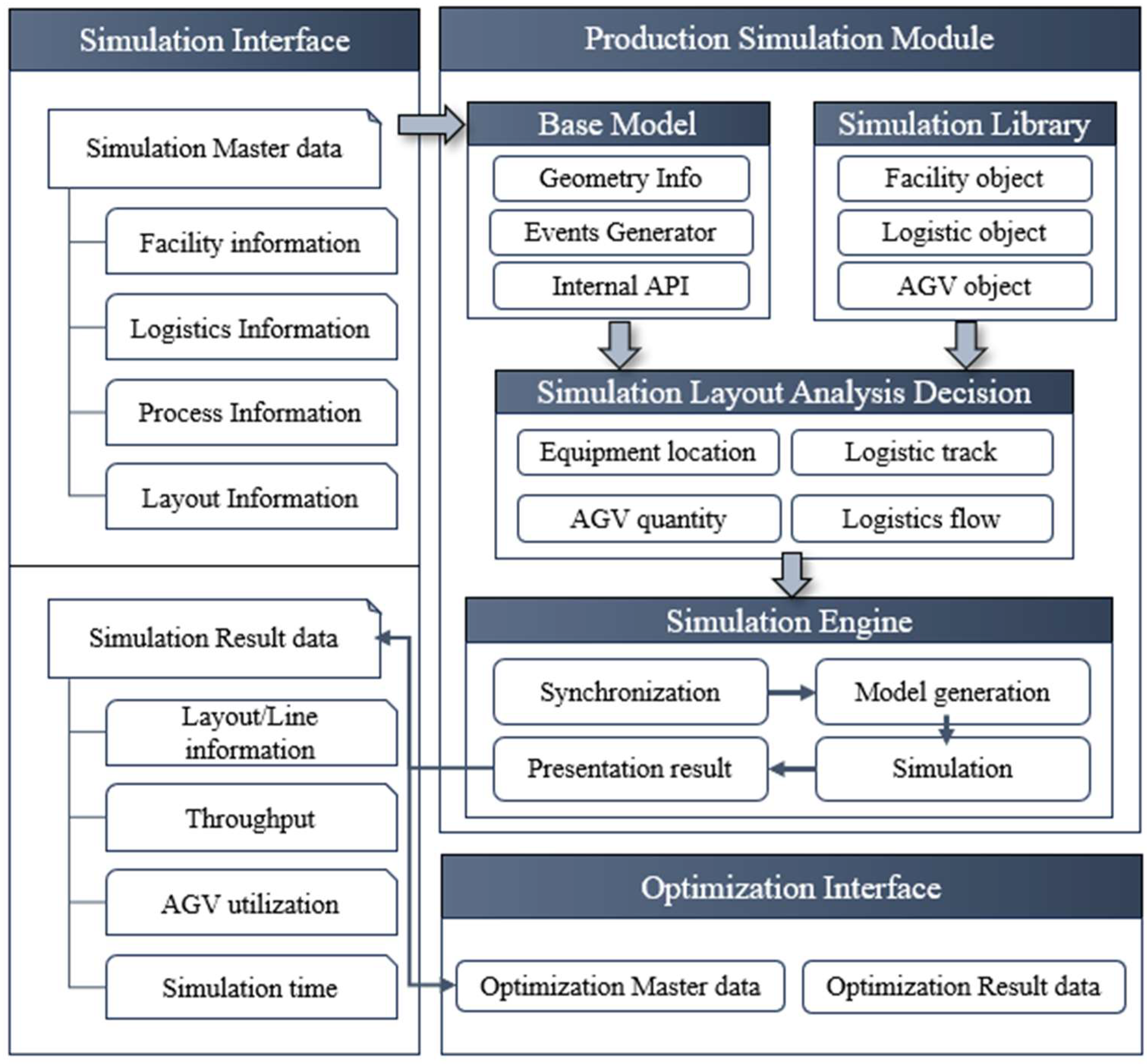 Machines 12 00390 g002