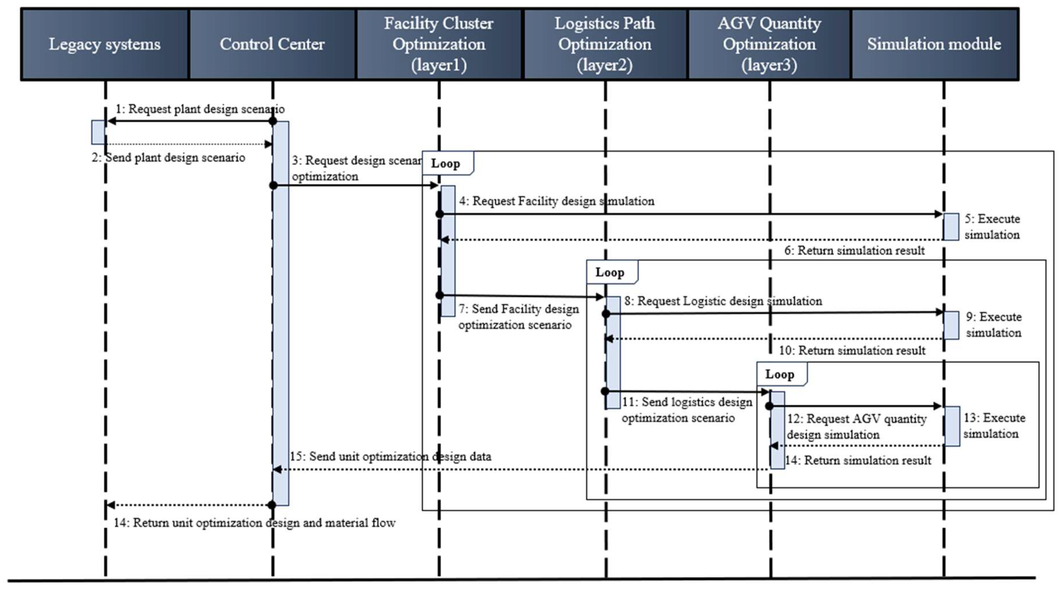 Machines 12 00390 g004