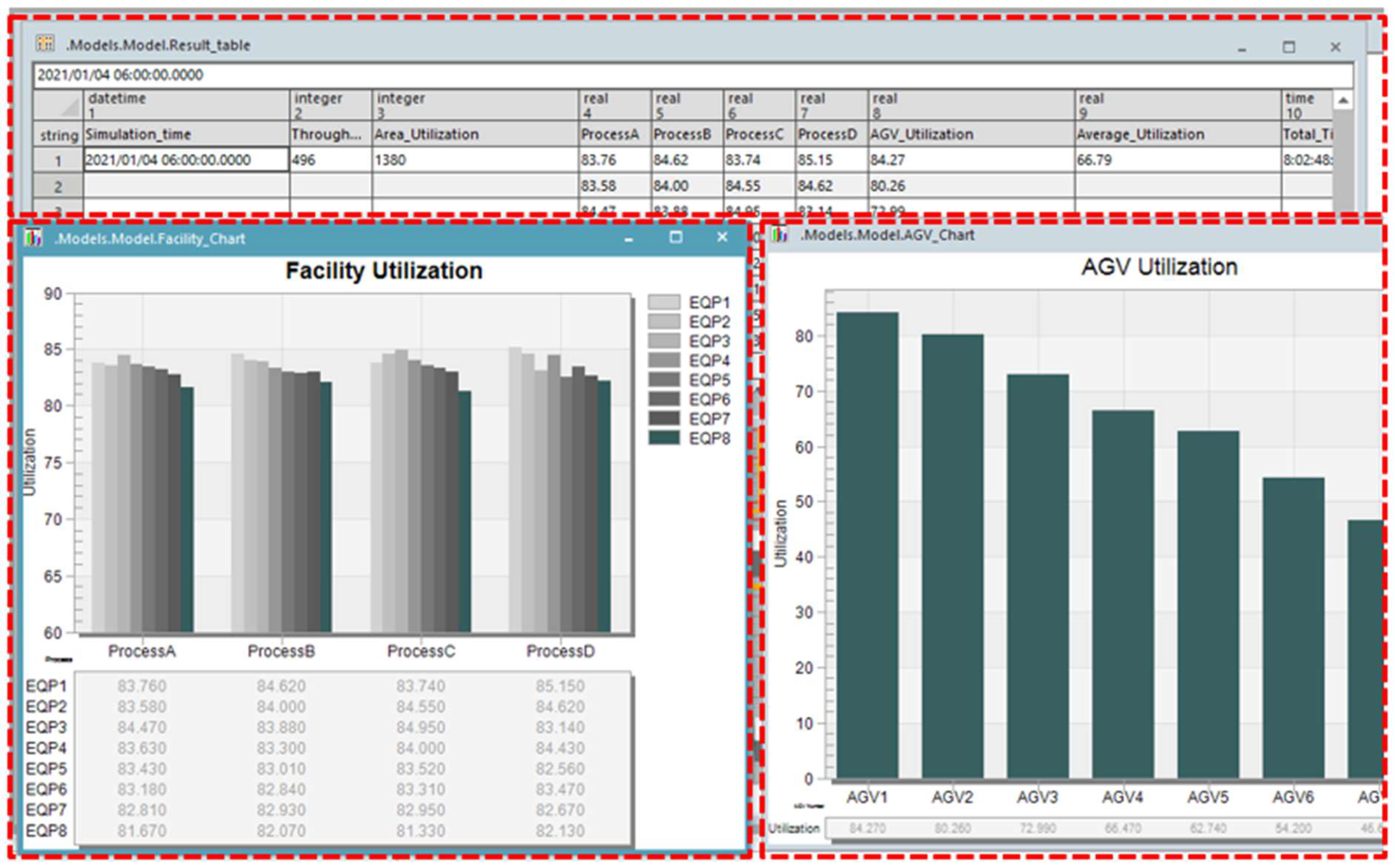 Machines 12 00390 g006