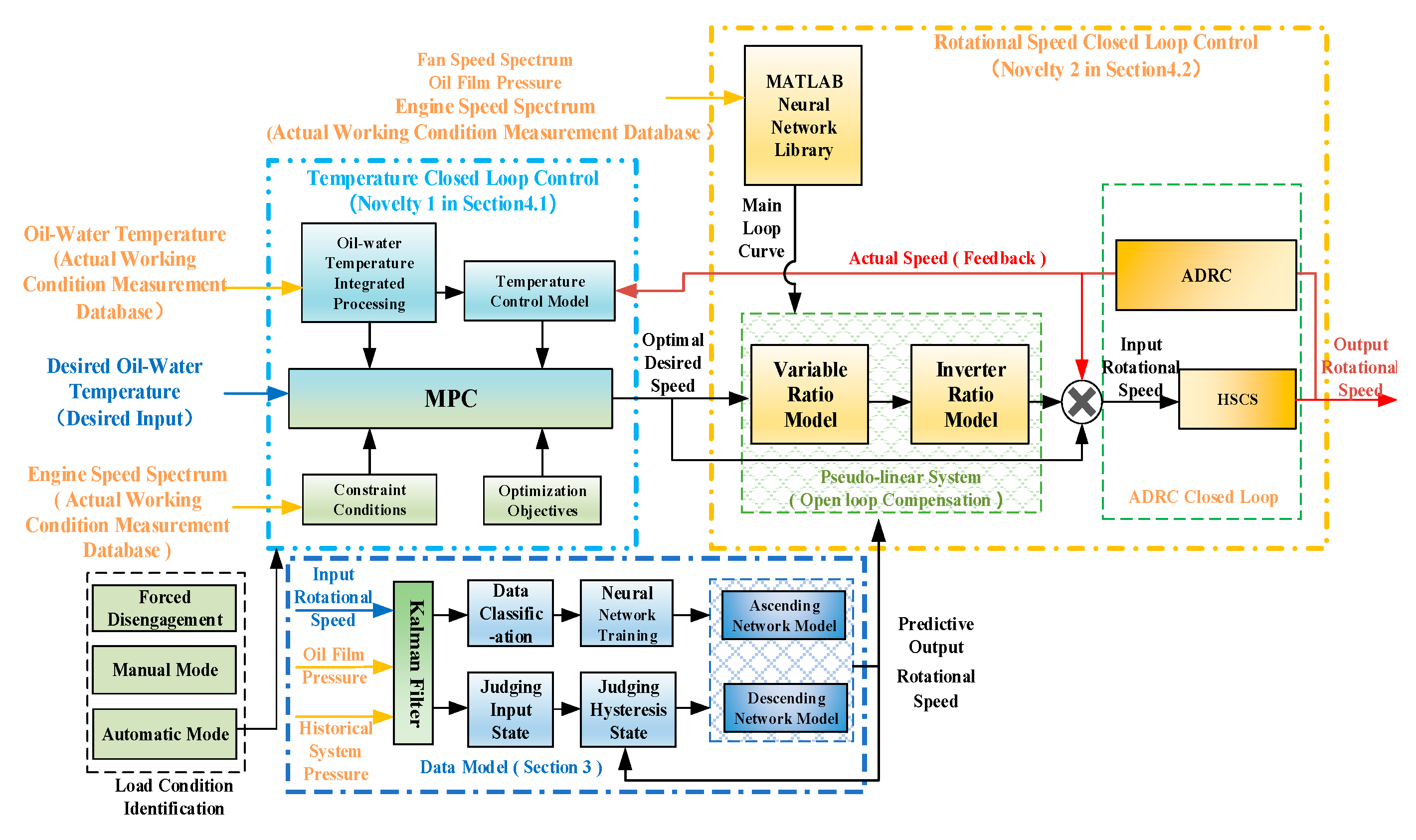 Machines 12 00394 g001