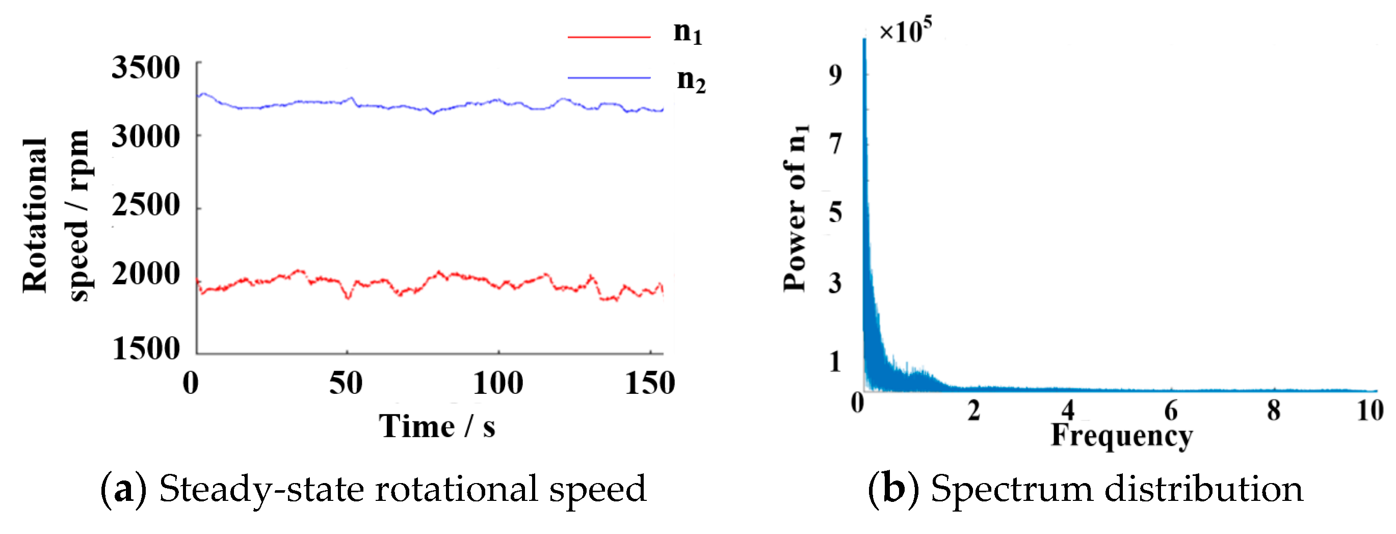 Machines 12 00394 g004