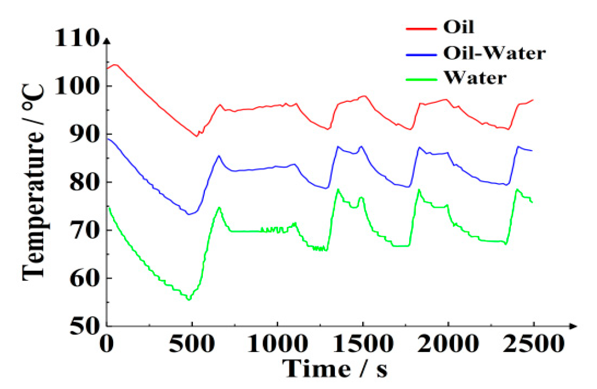 Machines 12 00394 g013