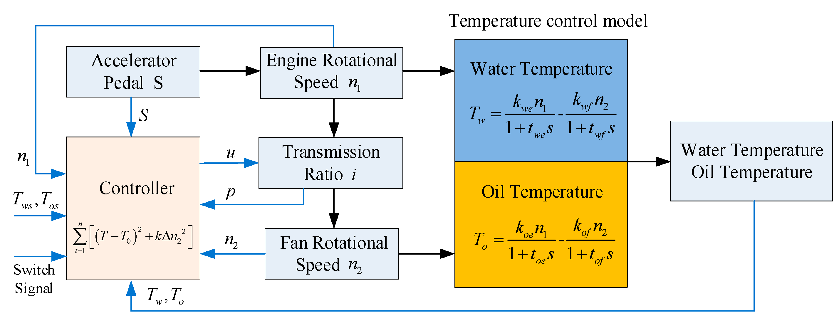 Machines 12 00394 g015