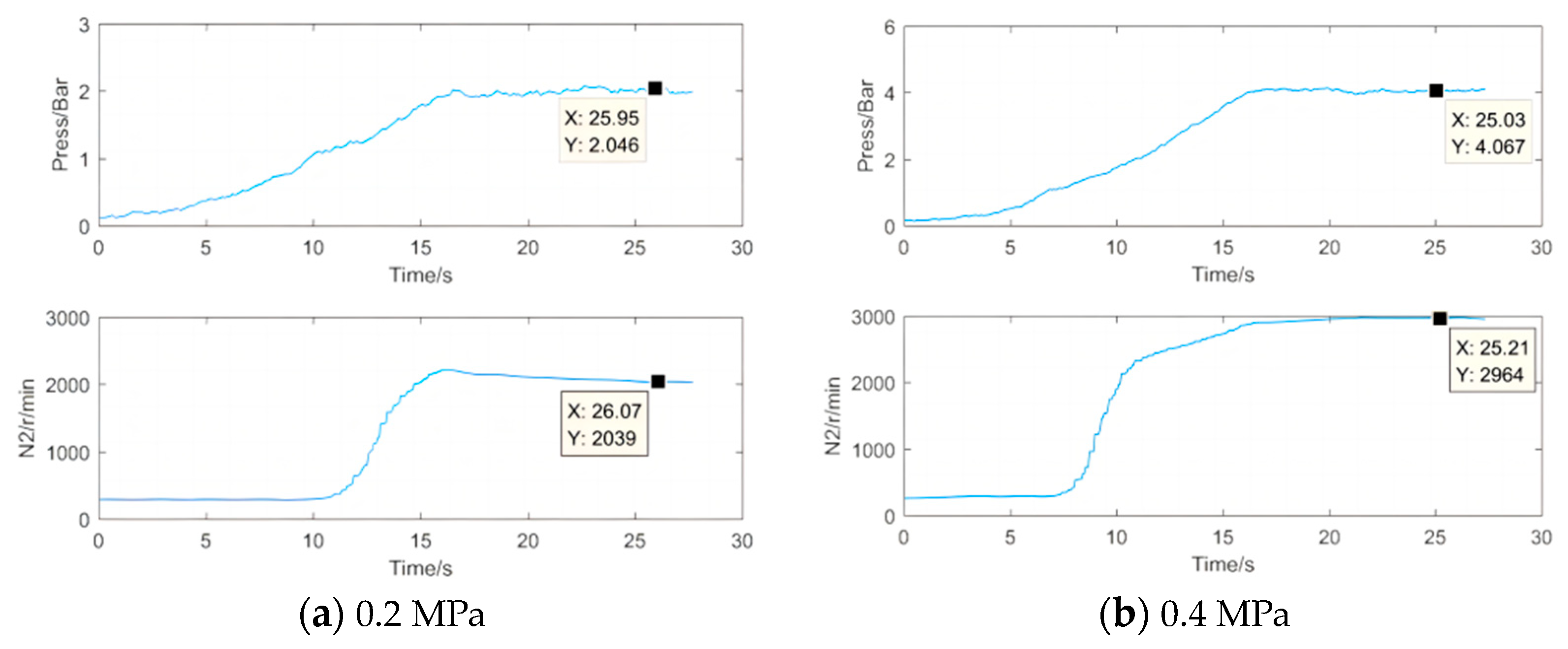 Machines 12 00394 g017