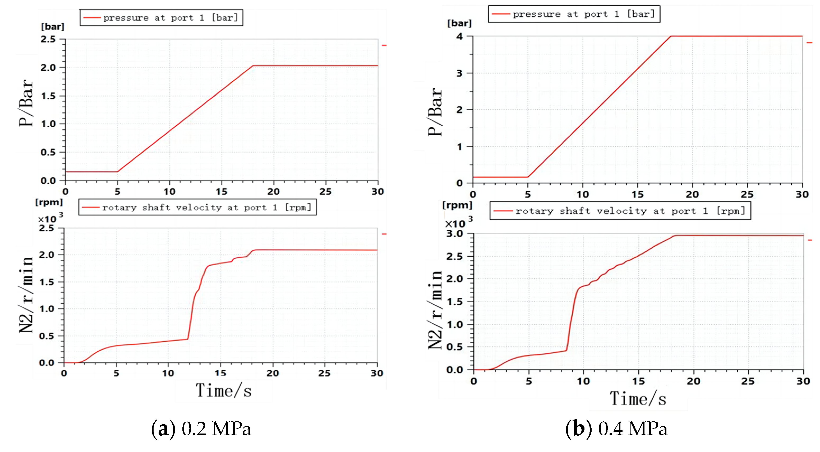 Machines 12 00394 g018