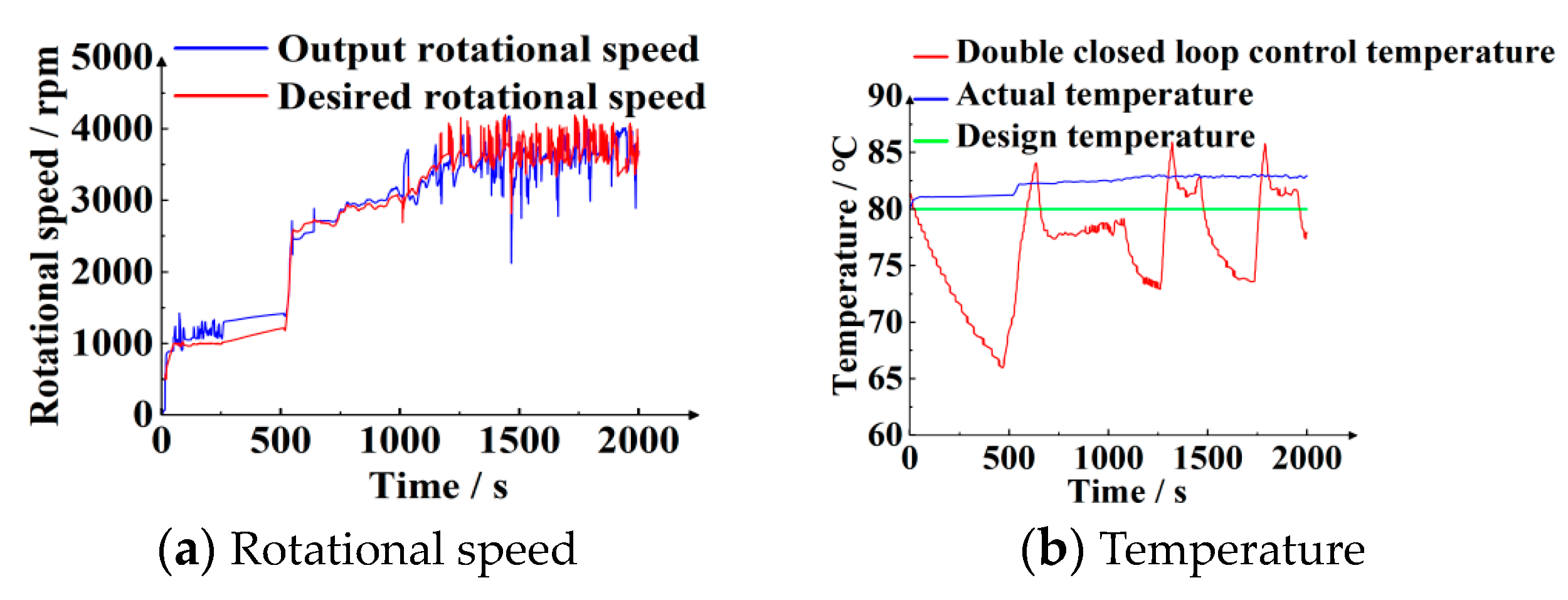Machines 12 00394 g026