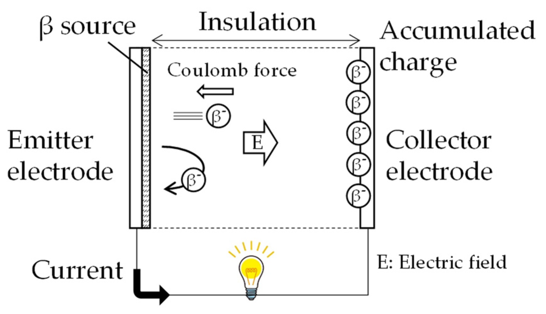 Machines 12 00395 g001