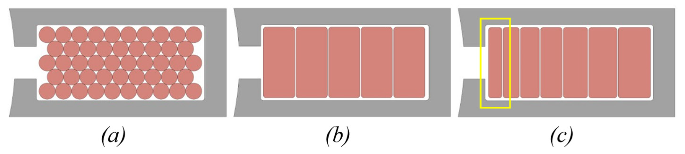 Machines 12 00396 g001