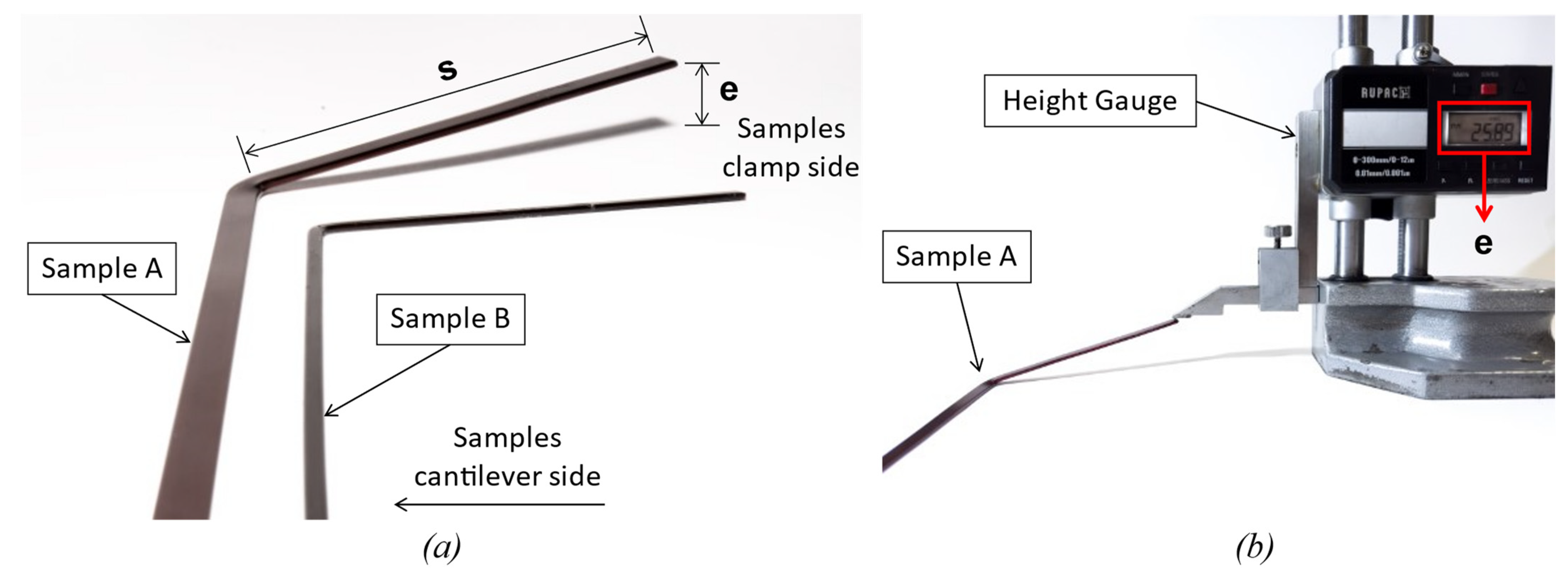 Machines 12 00396 g010