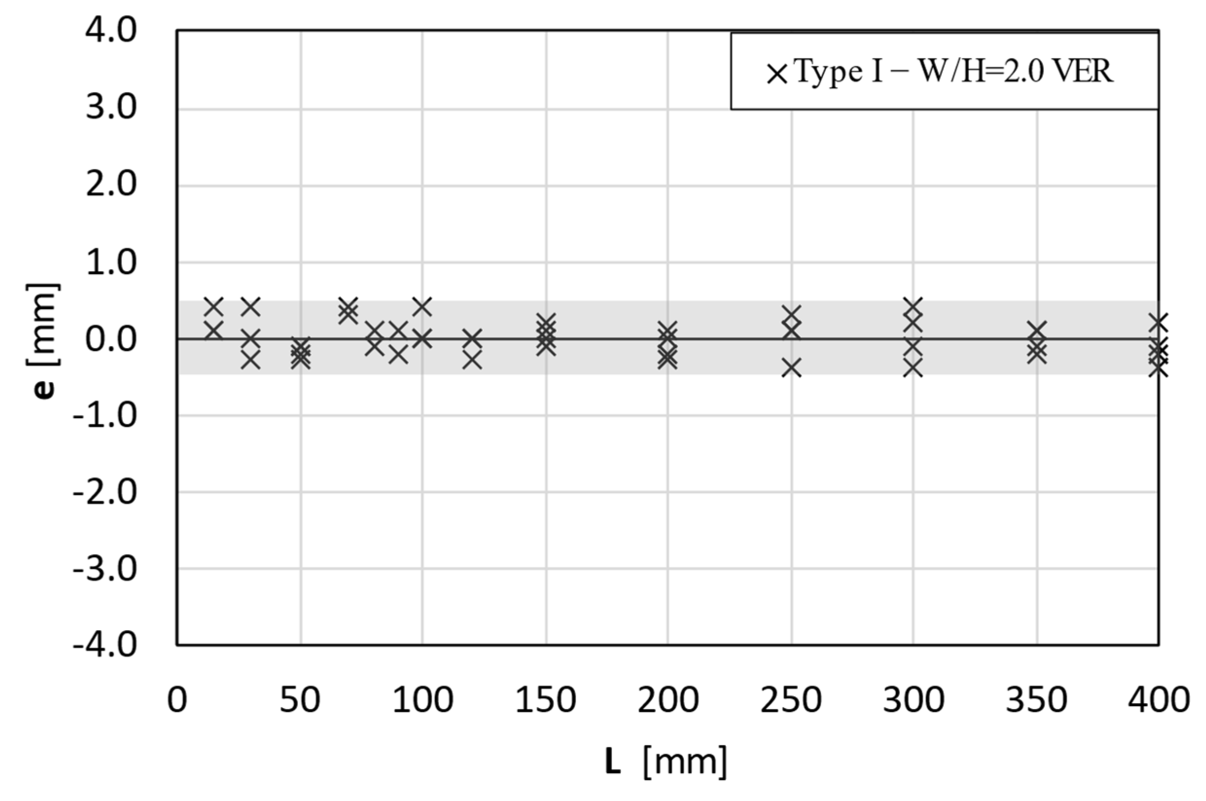 Machines 12 00396 g011