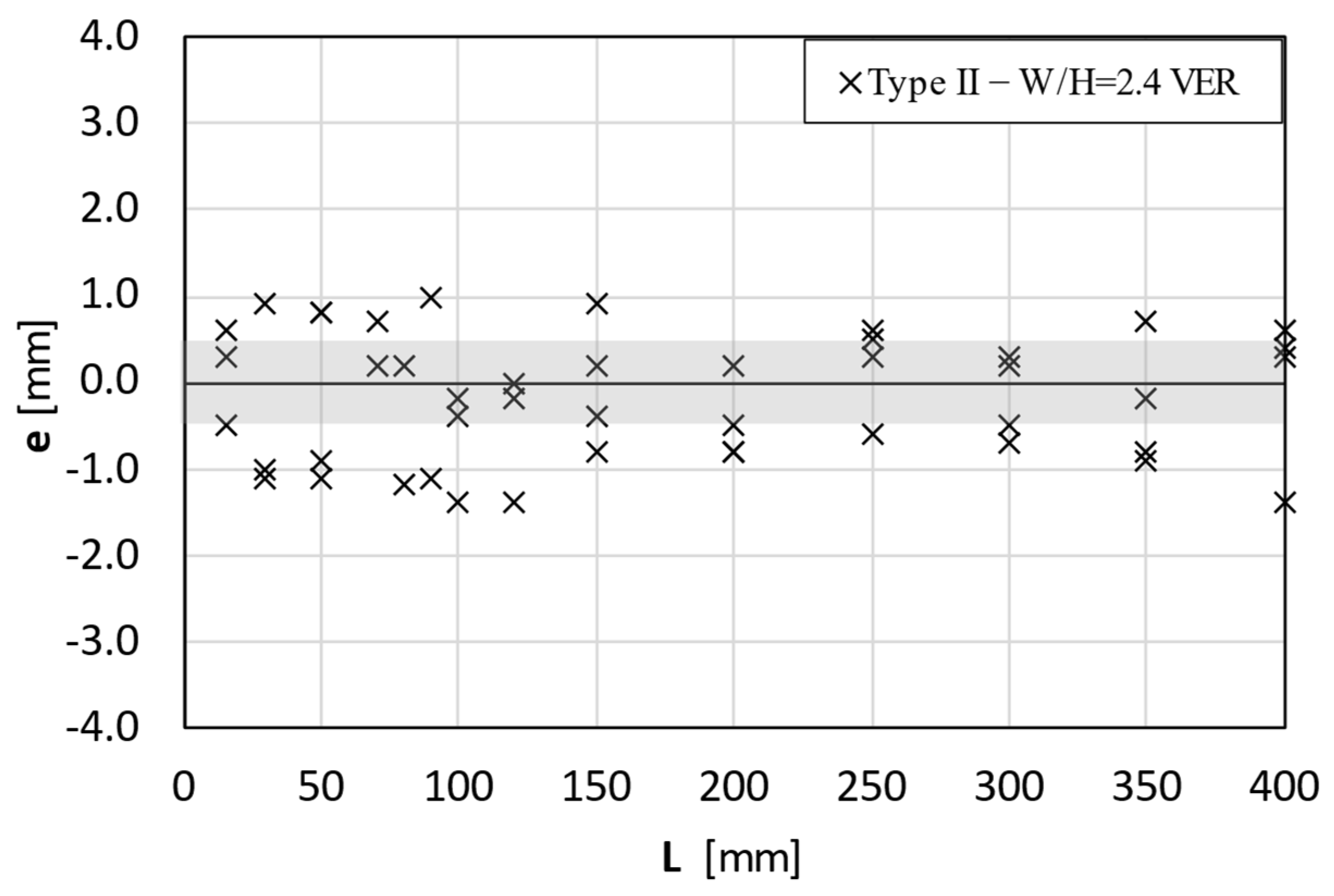 Machines 12 00396 g012
