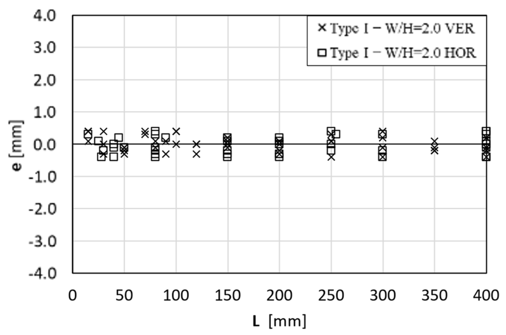 Machines 12 00396 g016