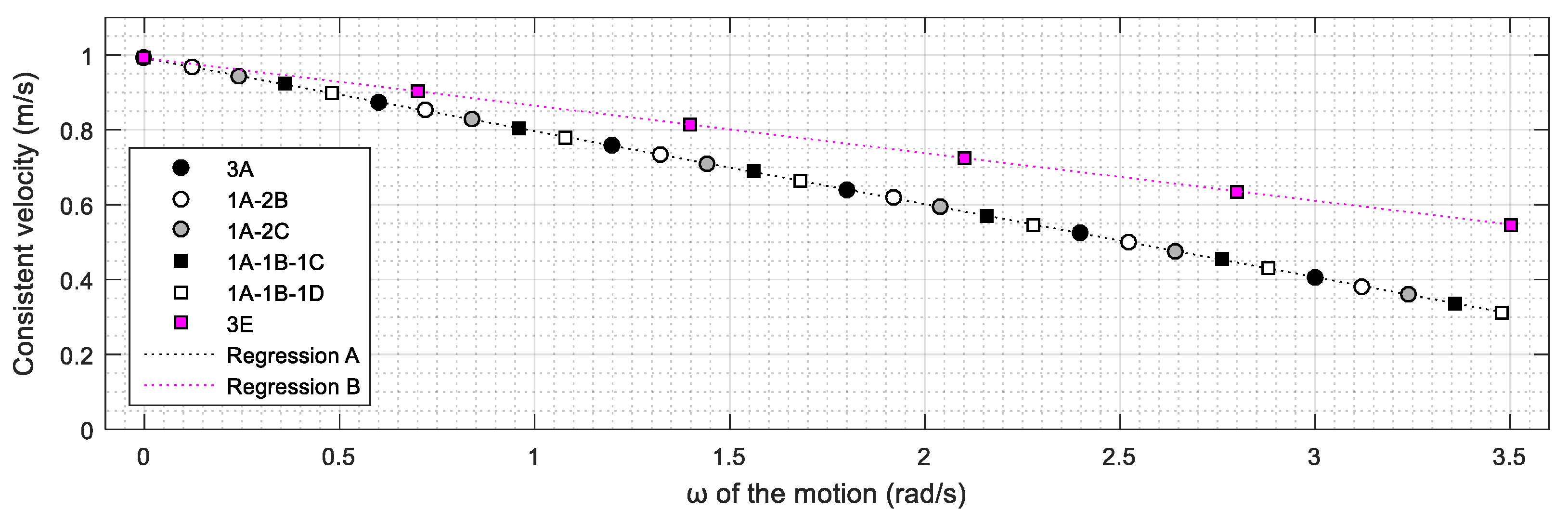 Machines 12 00397 g011