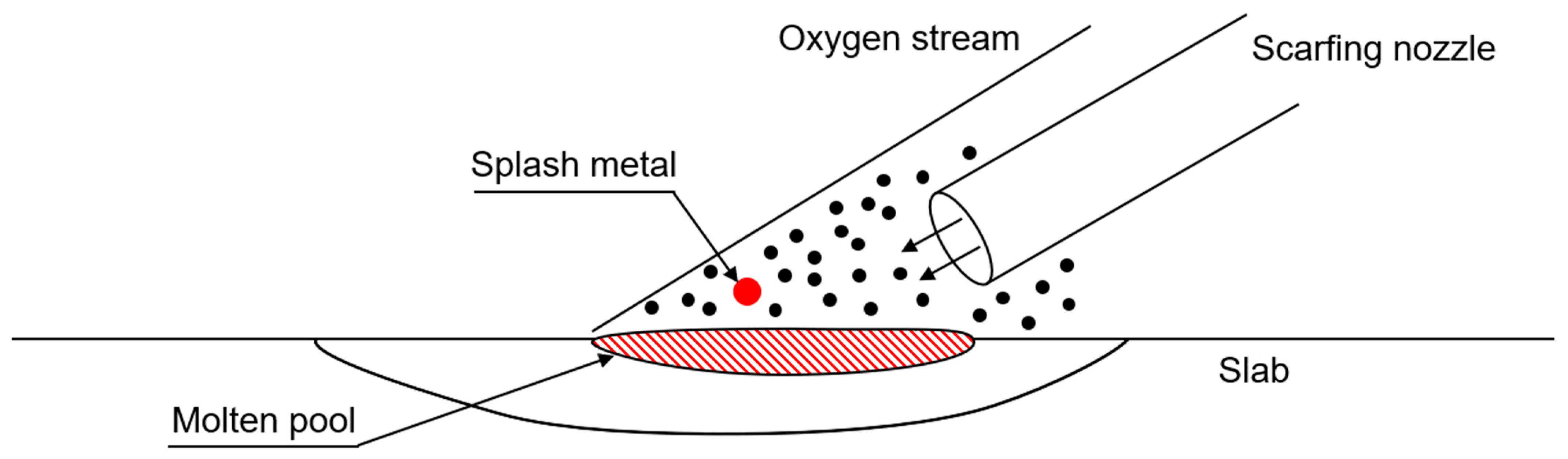 Machines 12 00398 g001