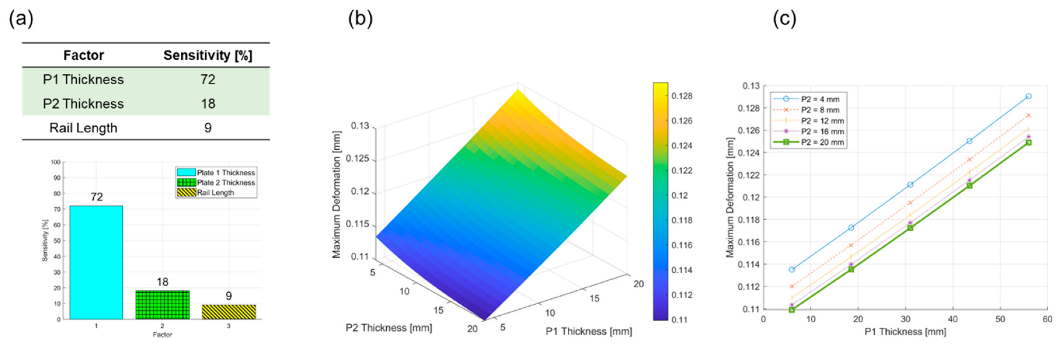 Machines 12 00398 g013