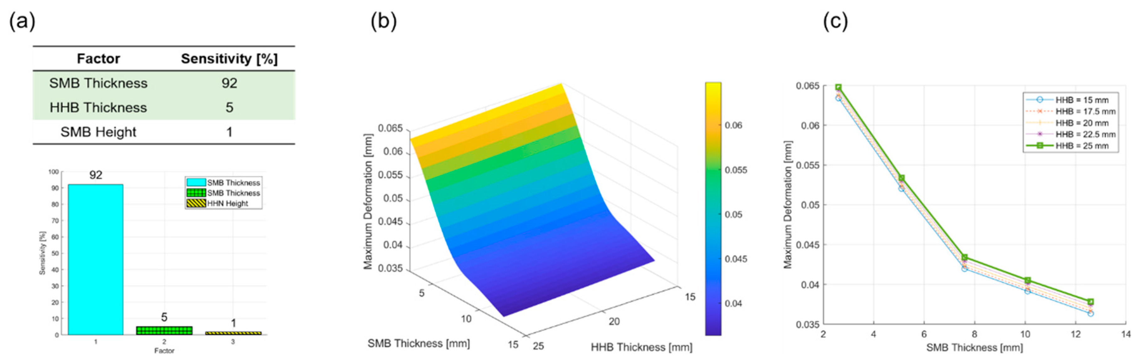 Machines 12 00398 g015