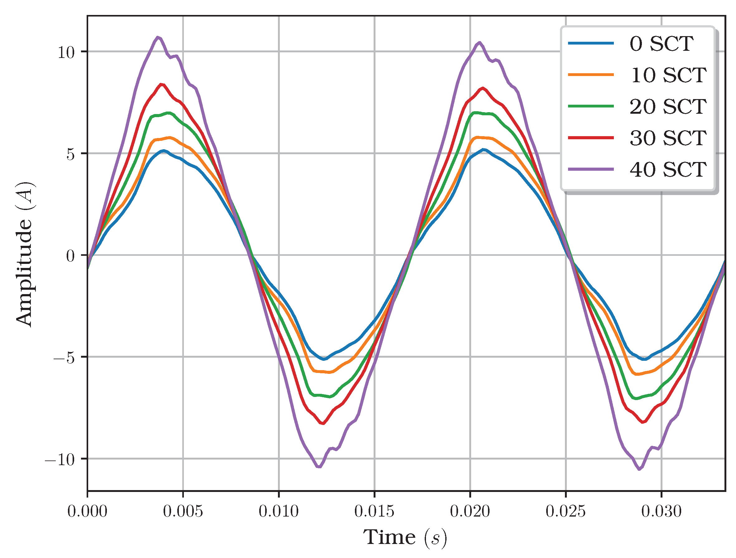Machines 12 00399 g002