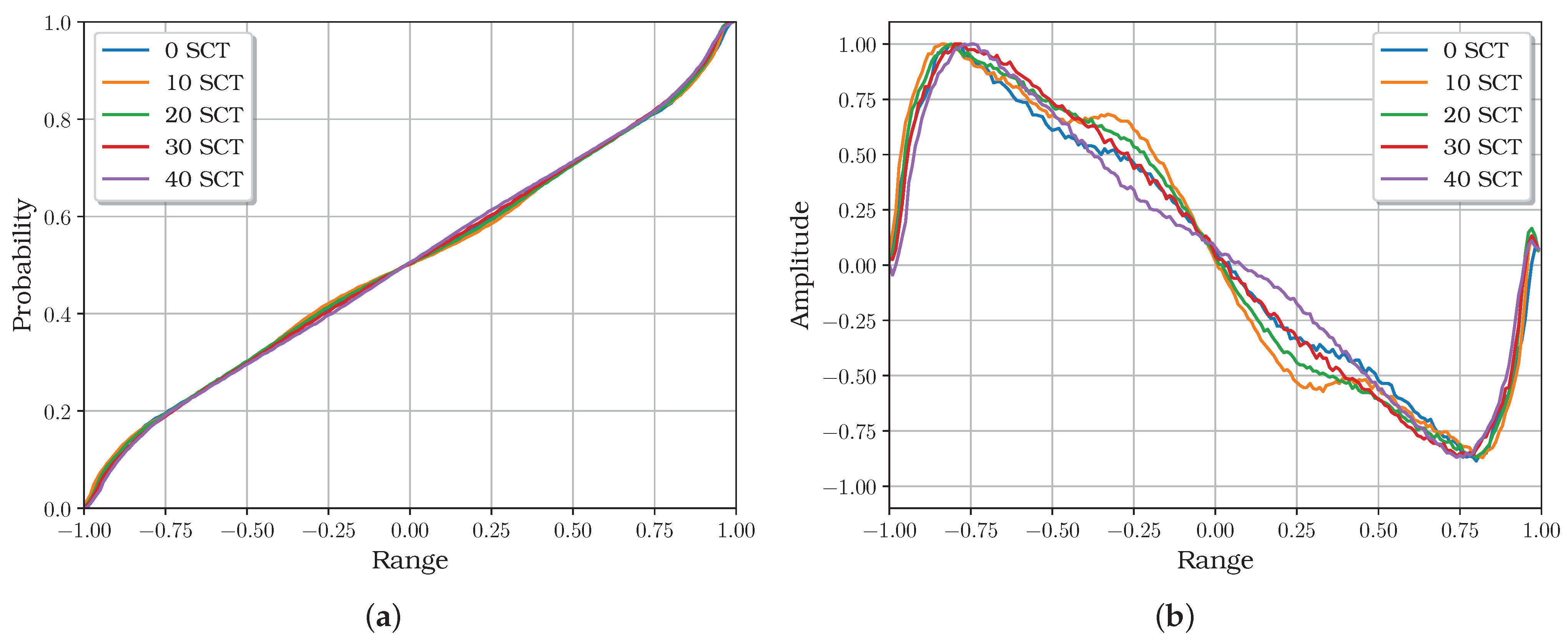 Machines 12 00399 g003