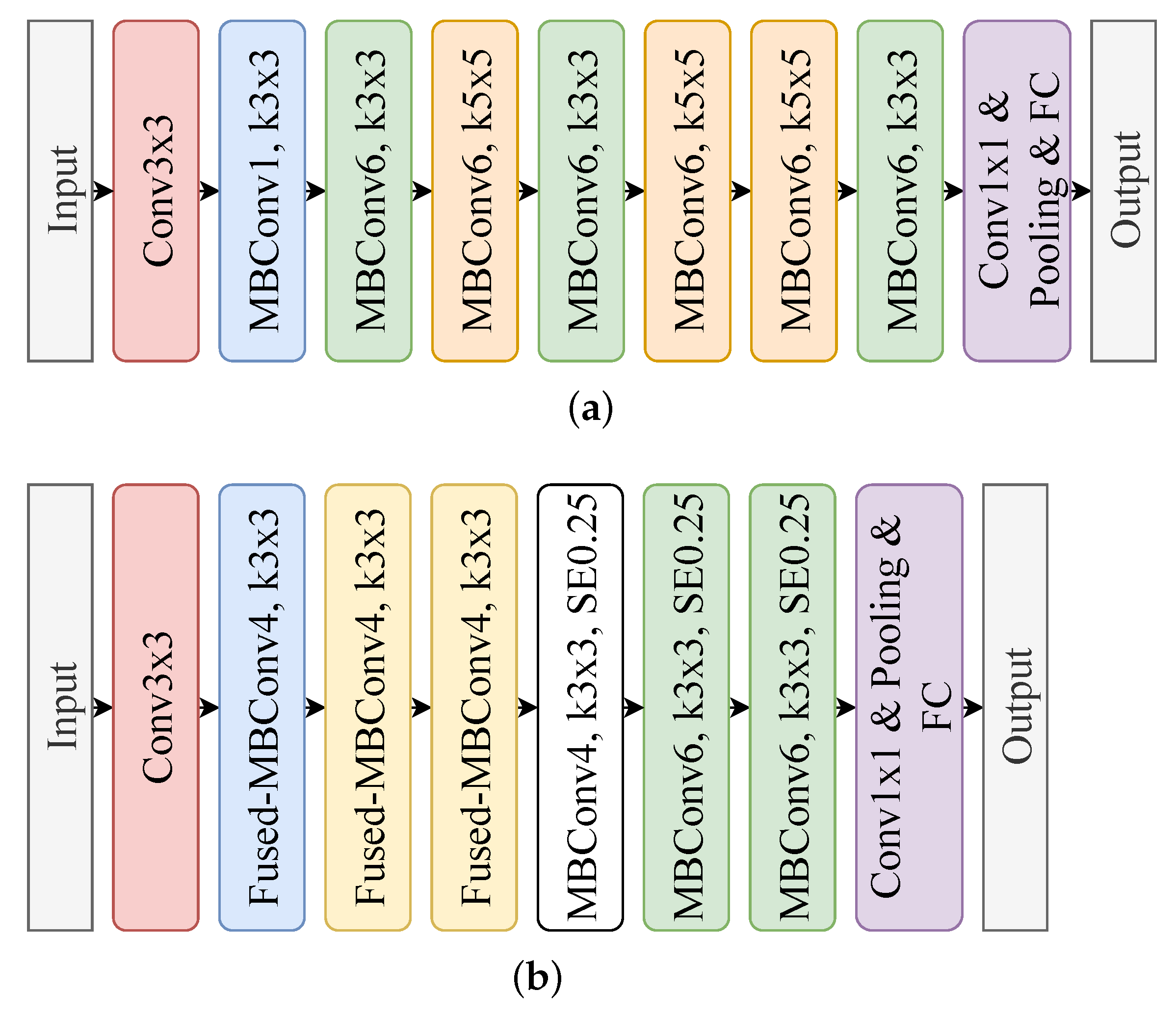 Machines 12 00399 g005