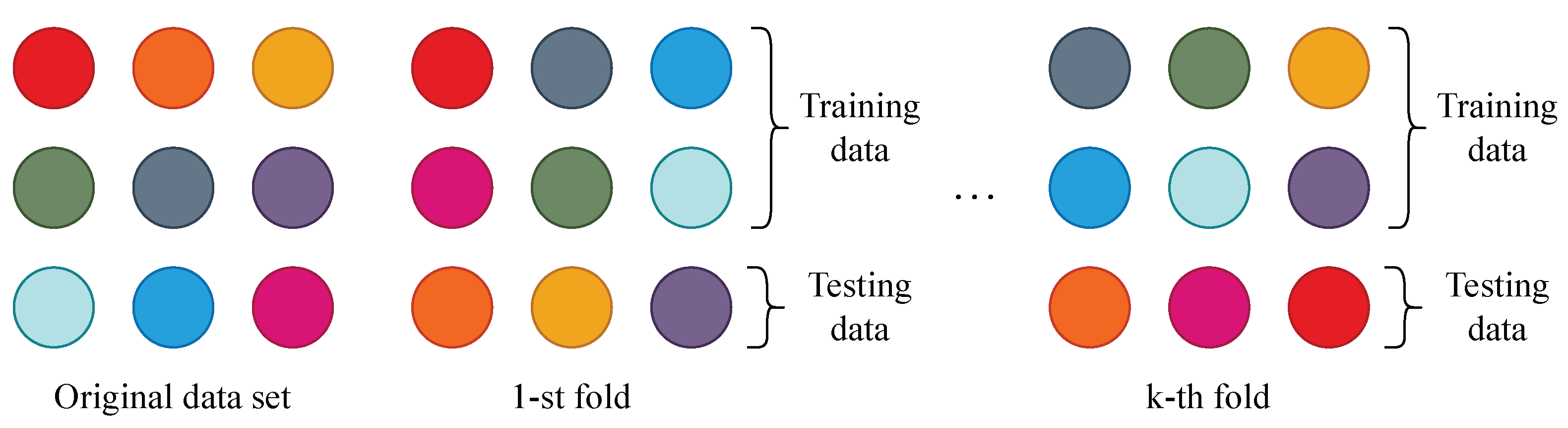 Machines 12 00399 g010