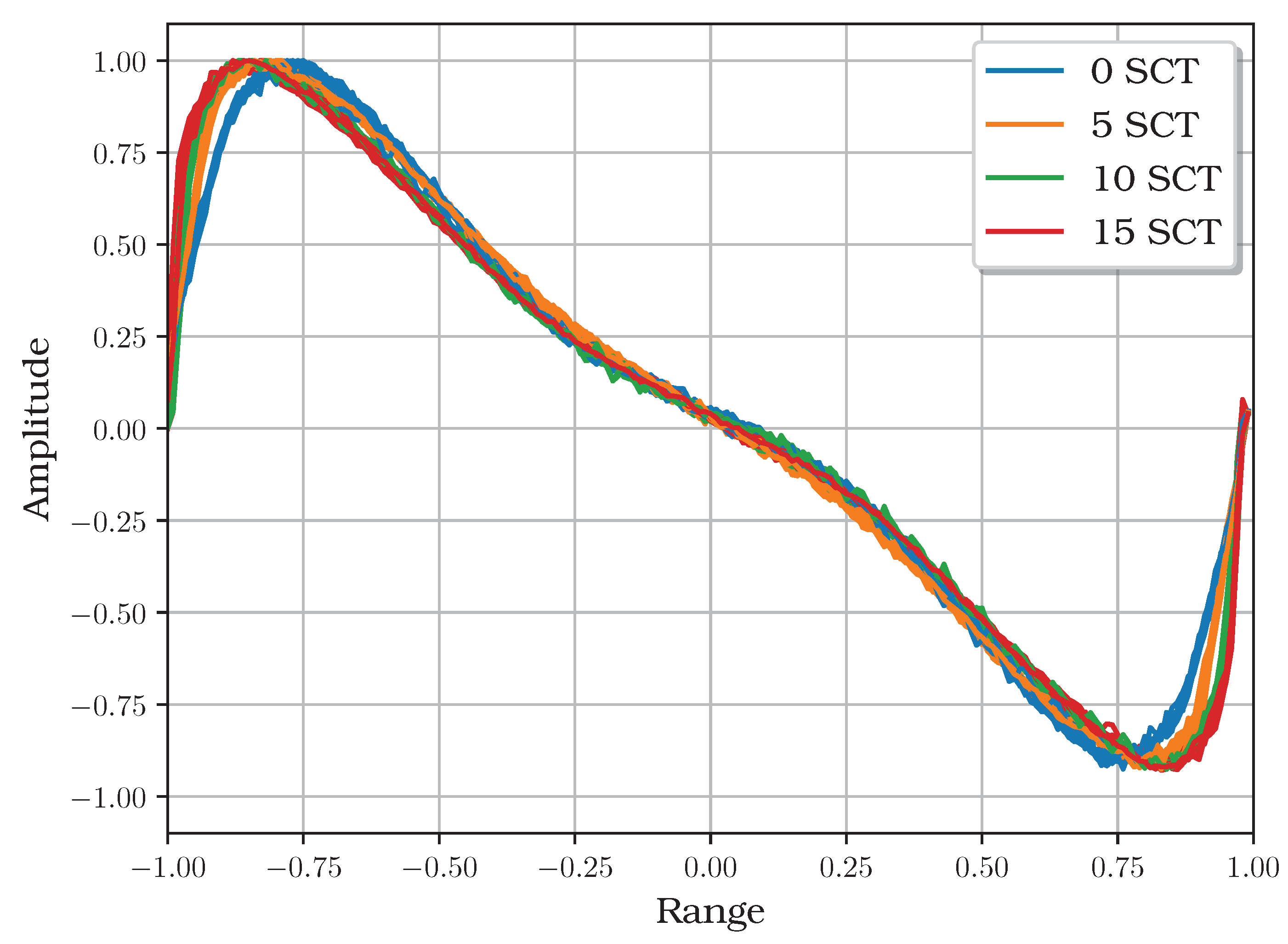 Machines 12 00399 g011