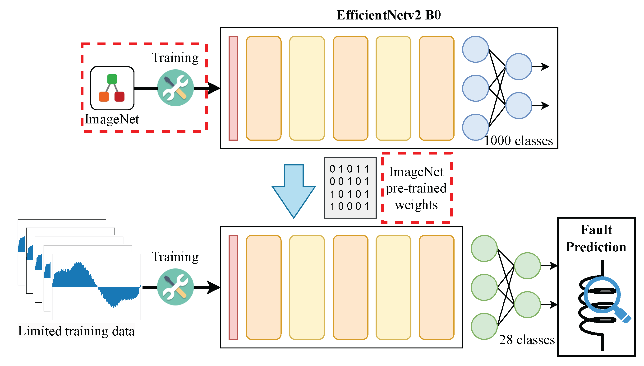 Machines 12 00399 g014