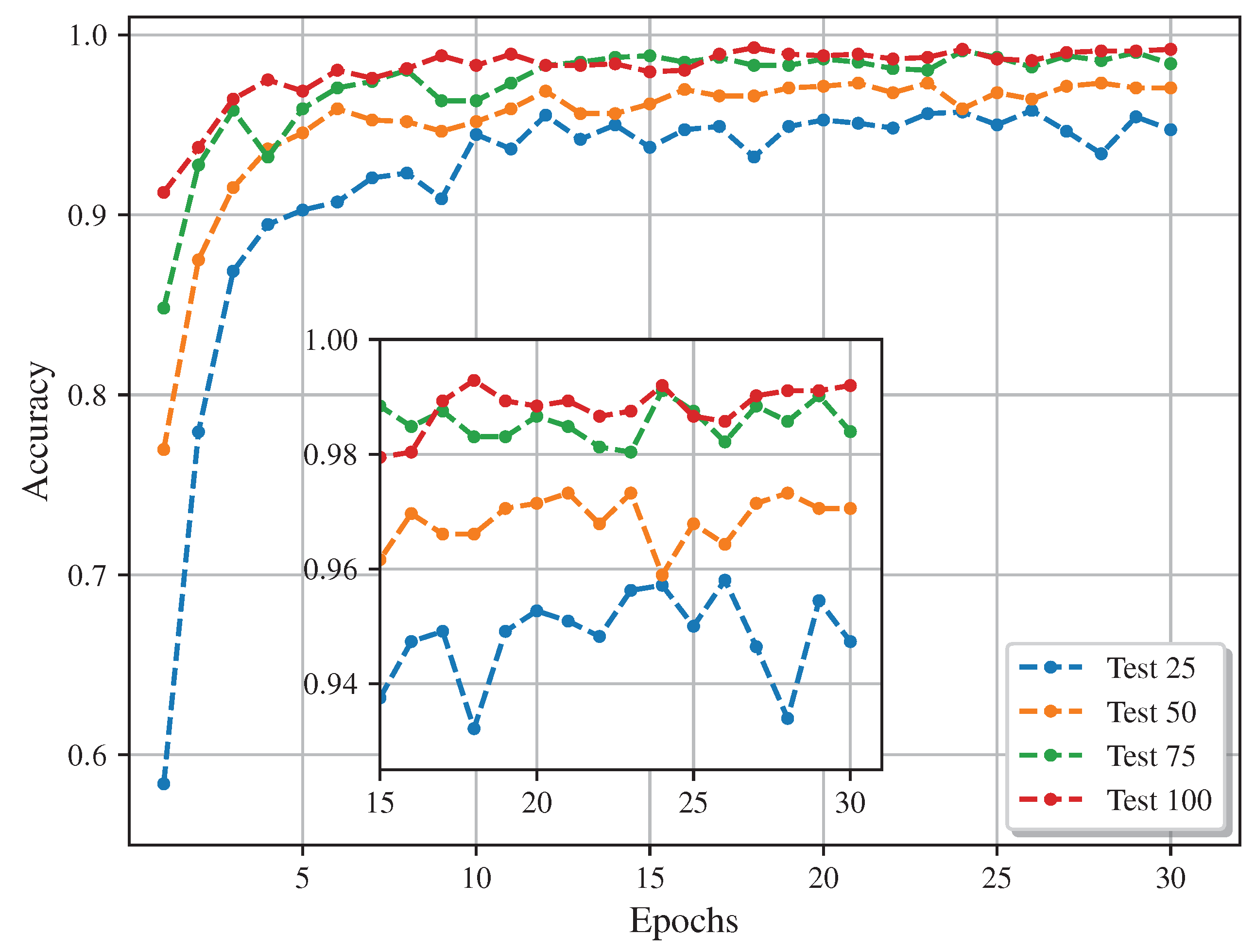 Machines 12 00399 g017