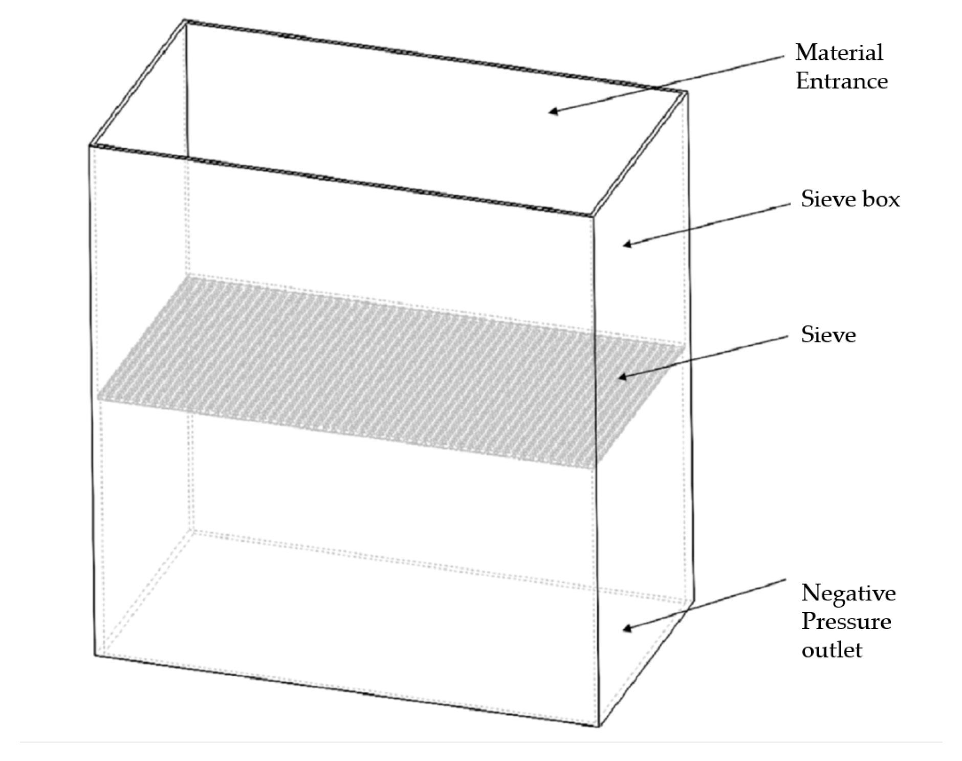 Machines 12 00400 g012