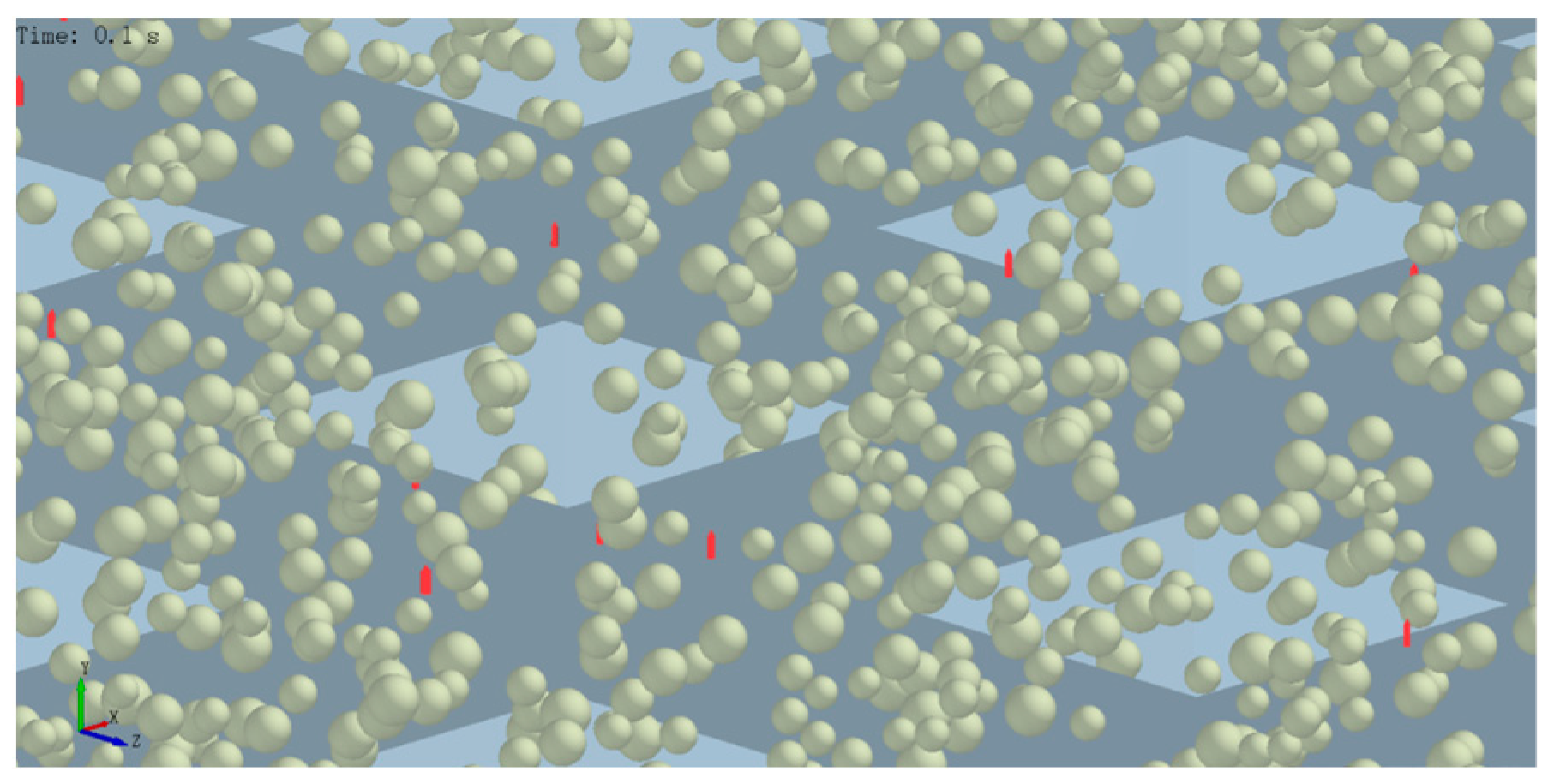 Machines 12 00400 g016