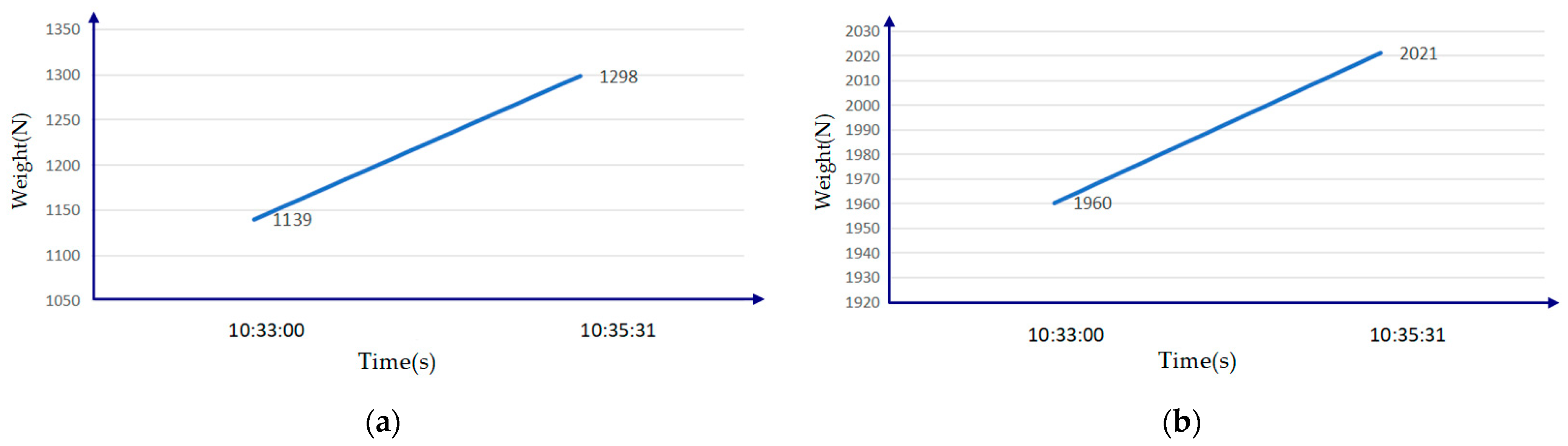 Machines 12 00400 g021