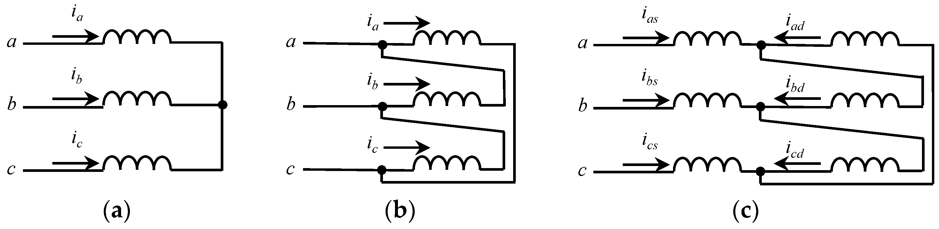 Machines 12 00401 g001