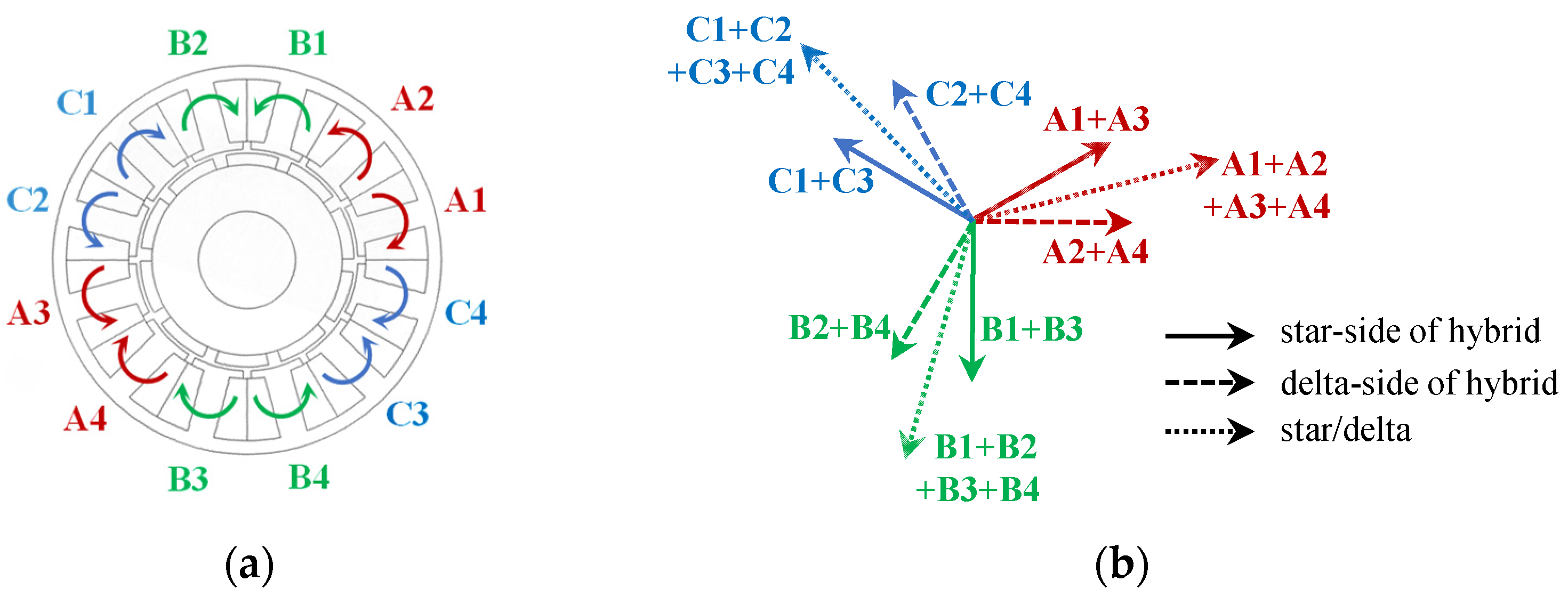 Machines 12 00401 g002