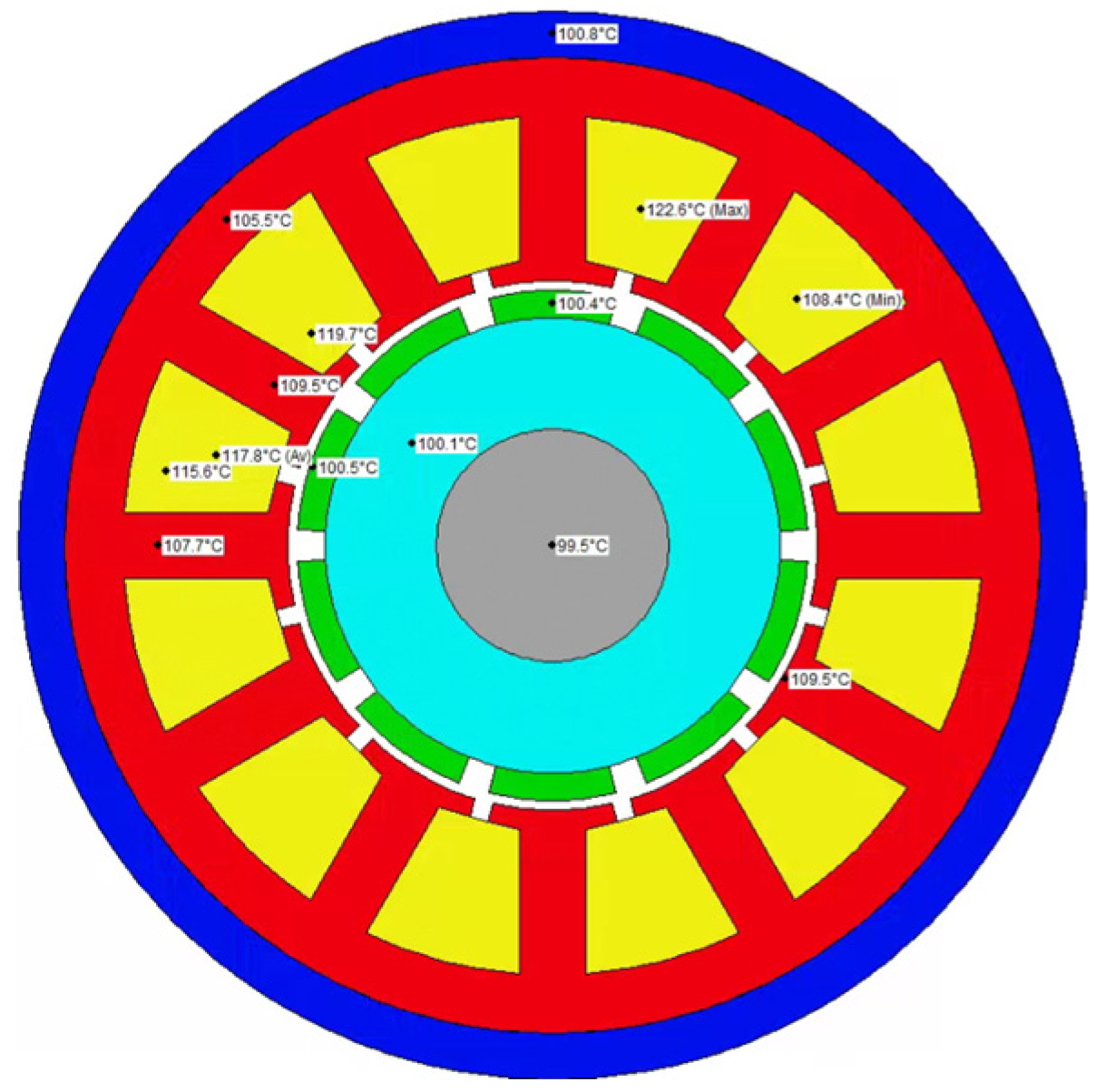 Machines 12 00401 g003