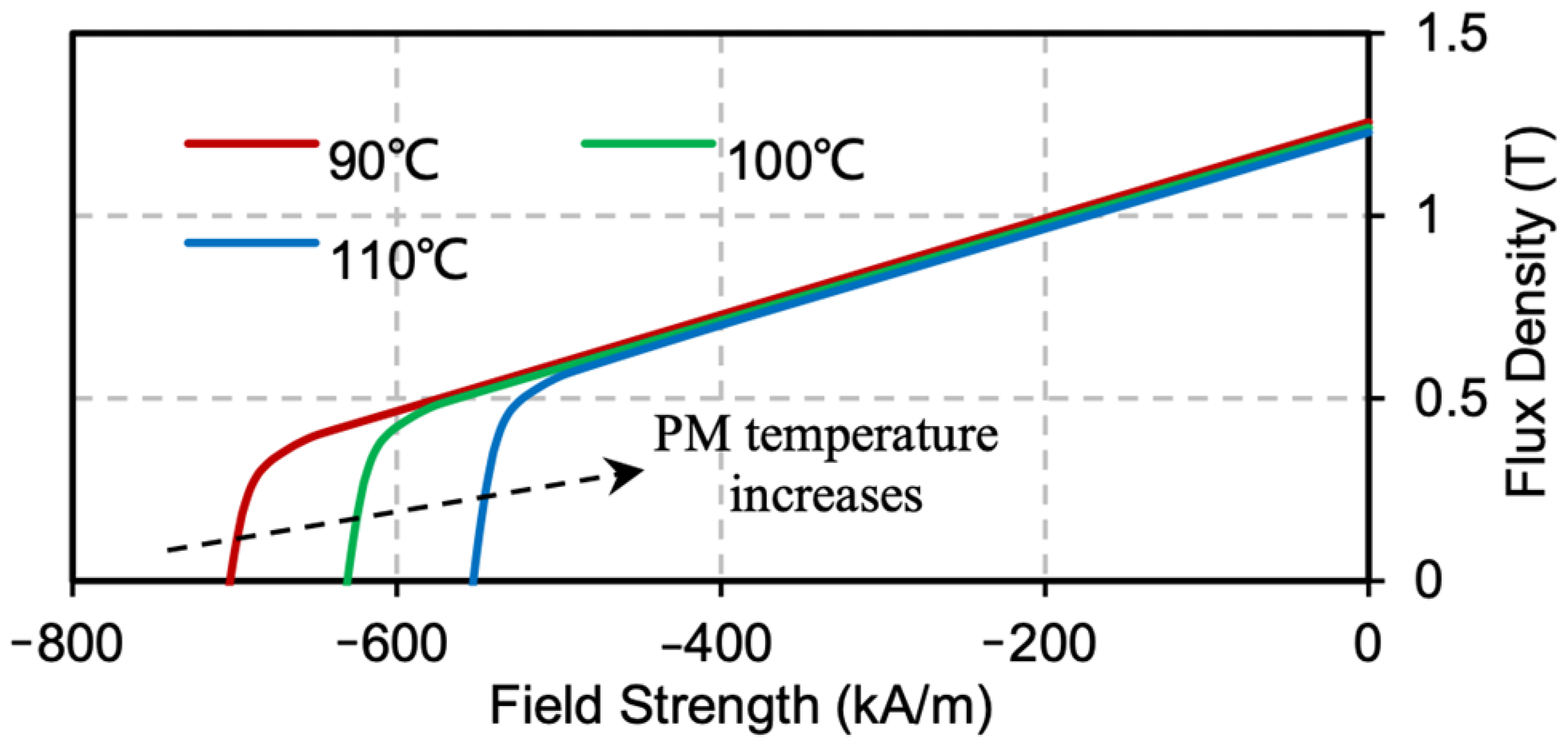 Machines 12 00401 g004