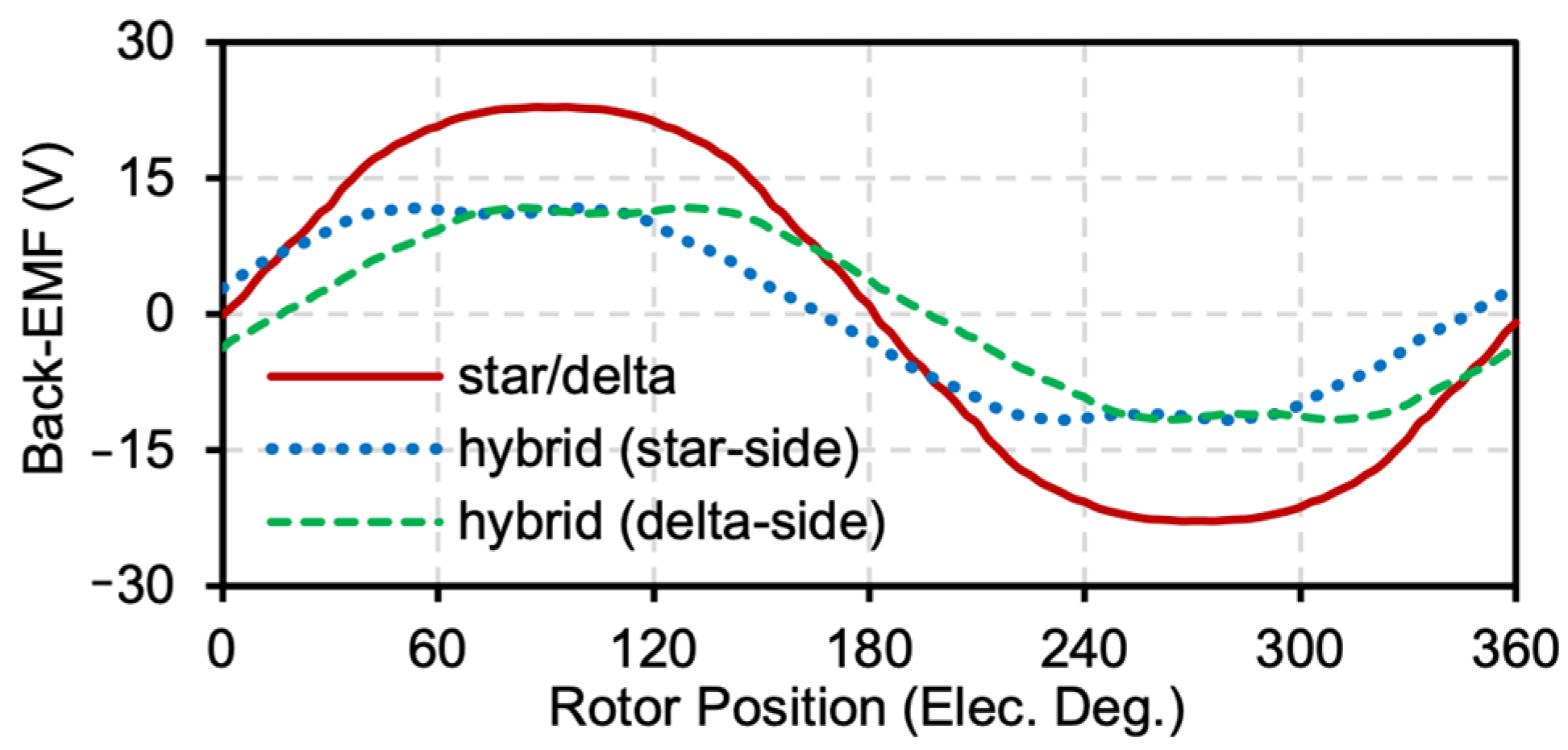Machines 12 00401 g005