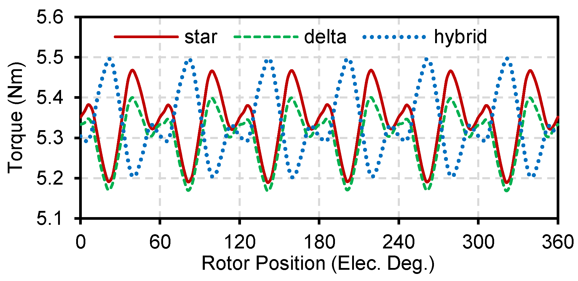 Machines 12 00401 g008