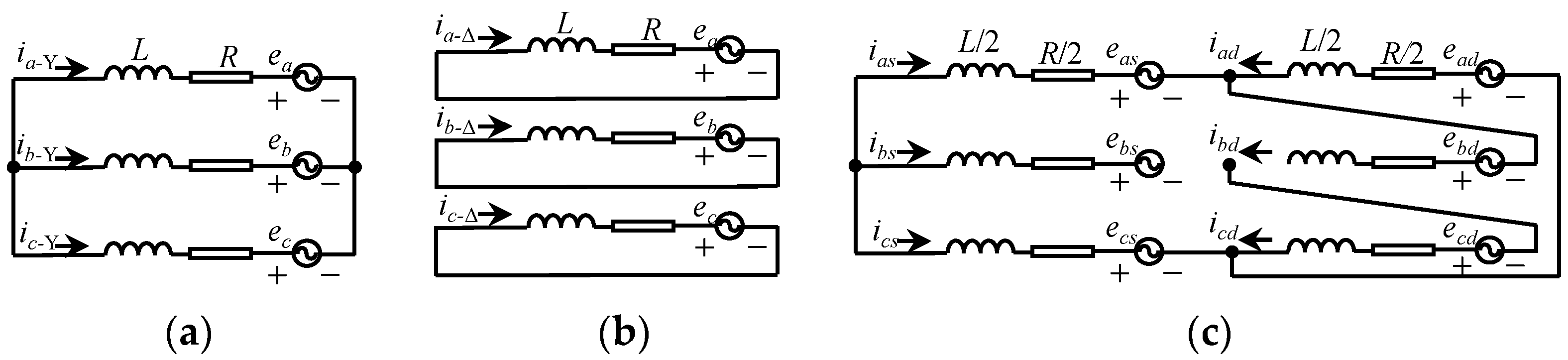Machines 12 00401 g009