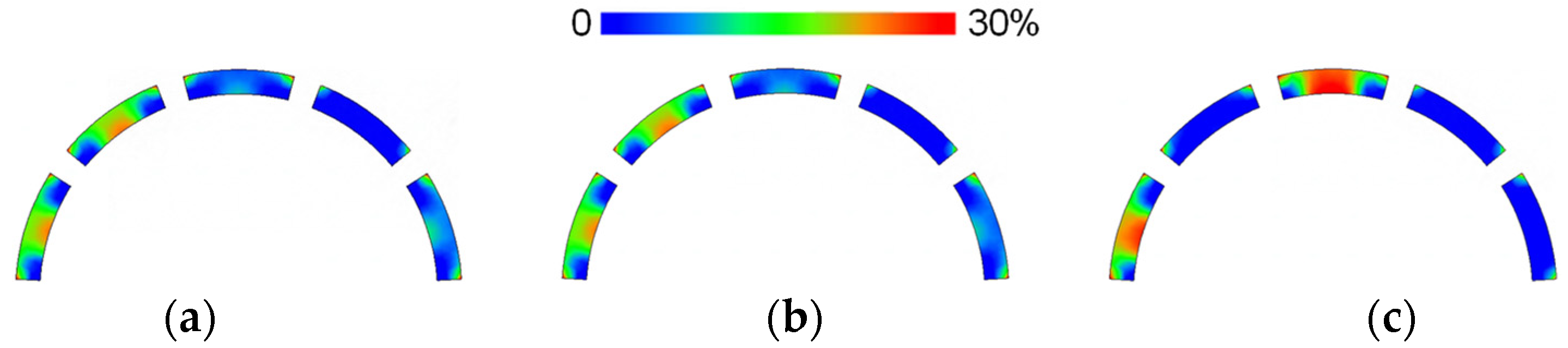 Machines 12 00401 g013