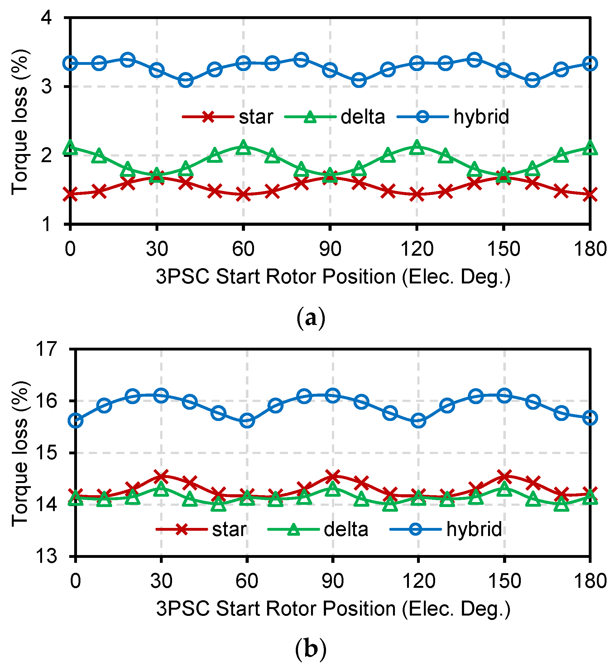 Machines 12 00401 g014